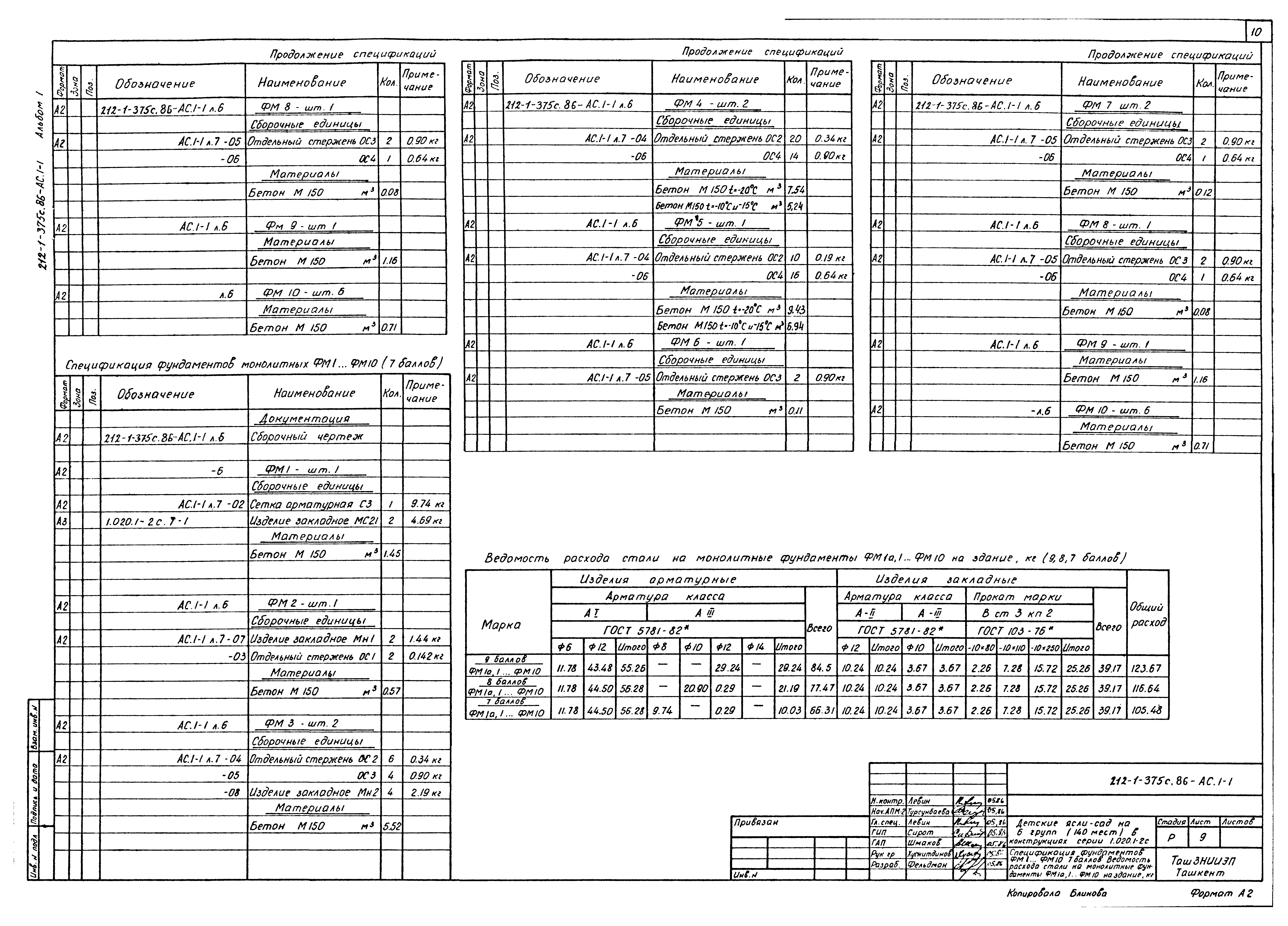 Типовой проект 212-1-375с.86