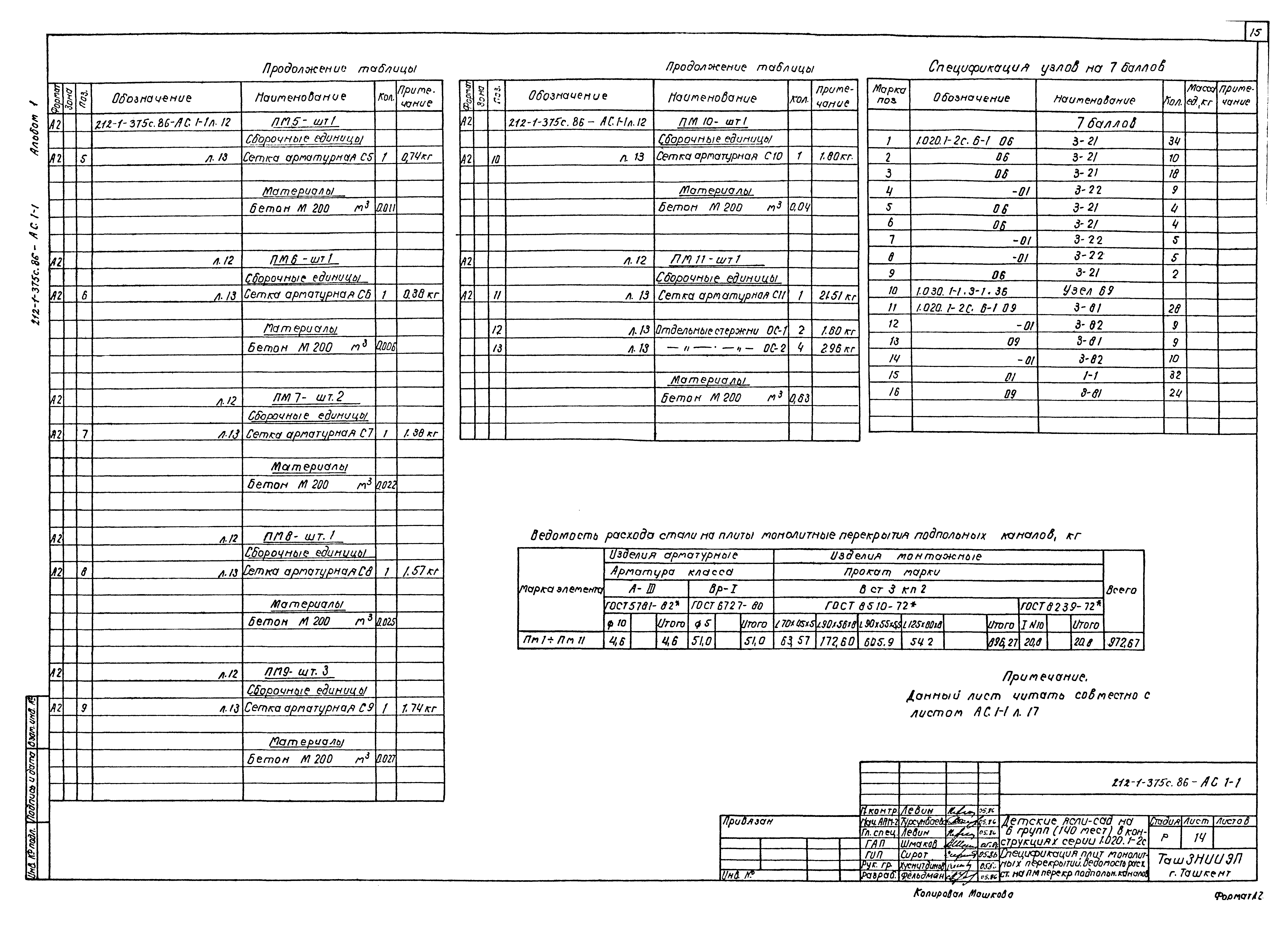 Типовой проект 212-1-375с.86