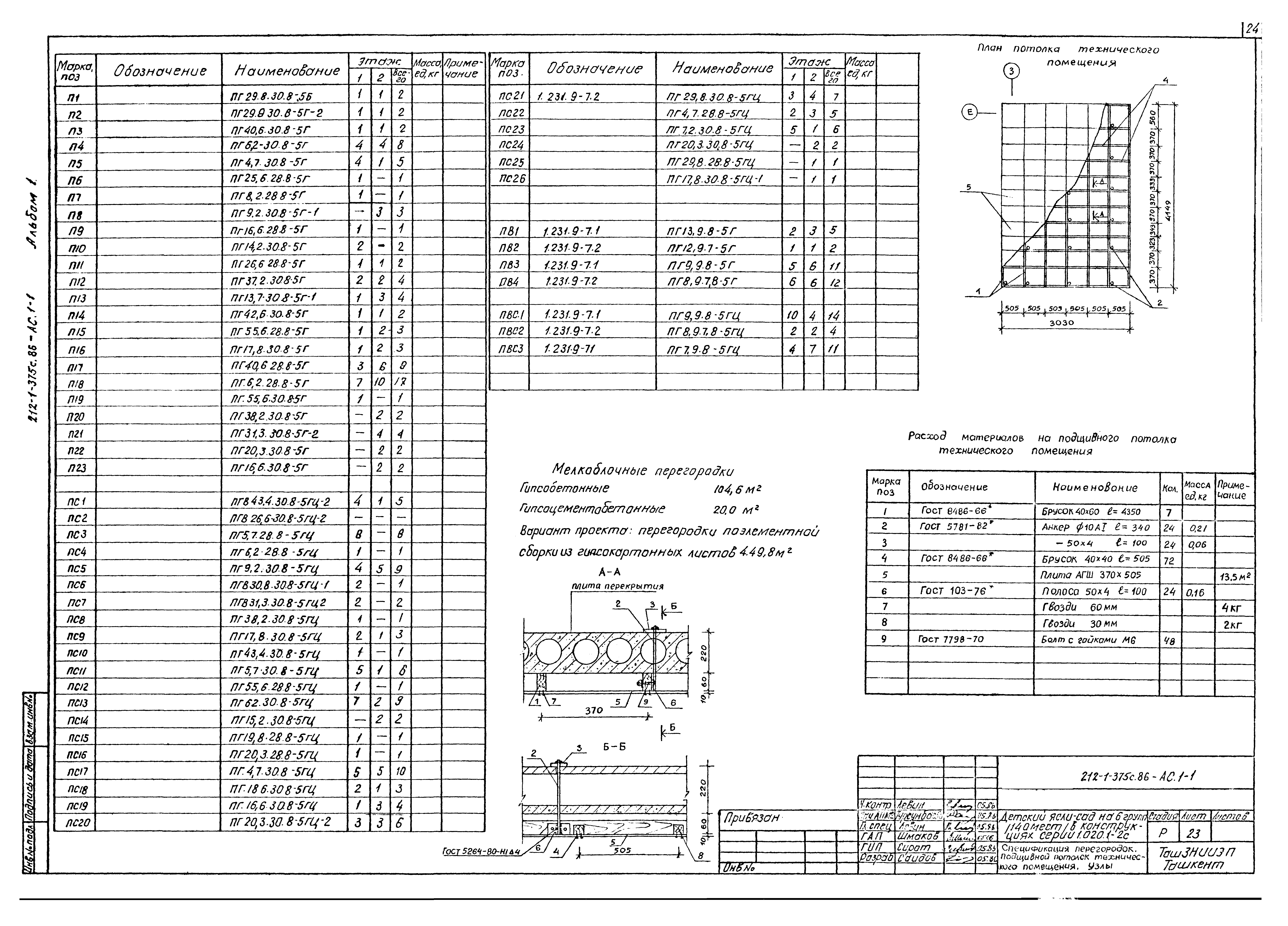 Типовой проект 212-1-375с.86