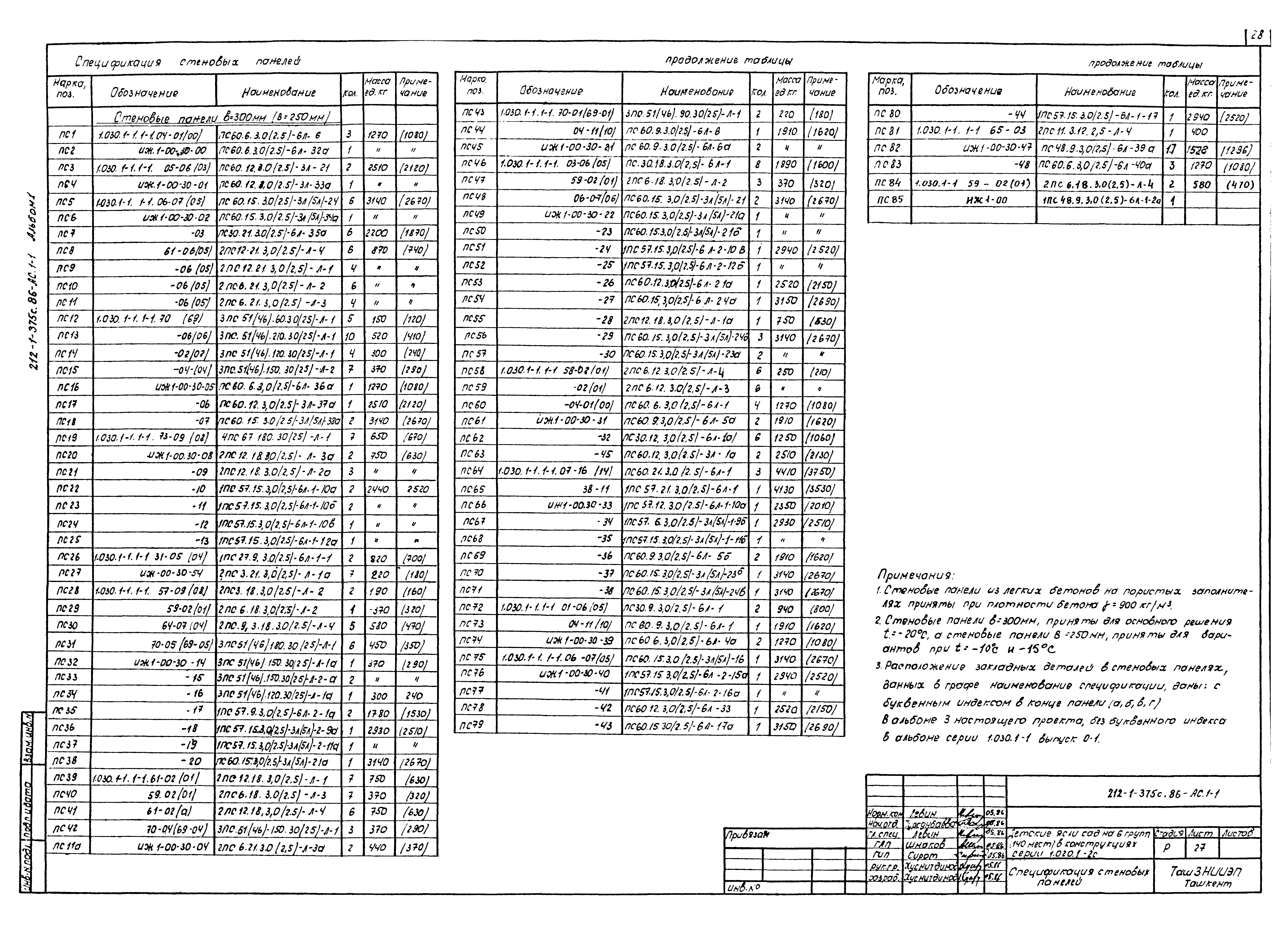 Типовой проект 212-1-375с.86