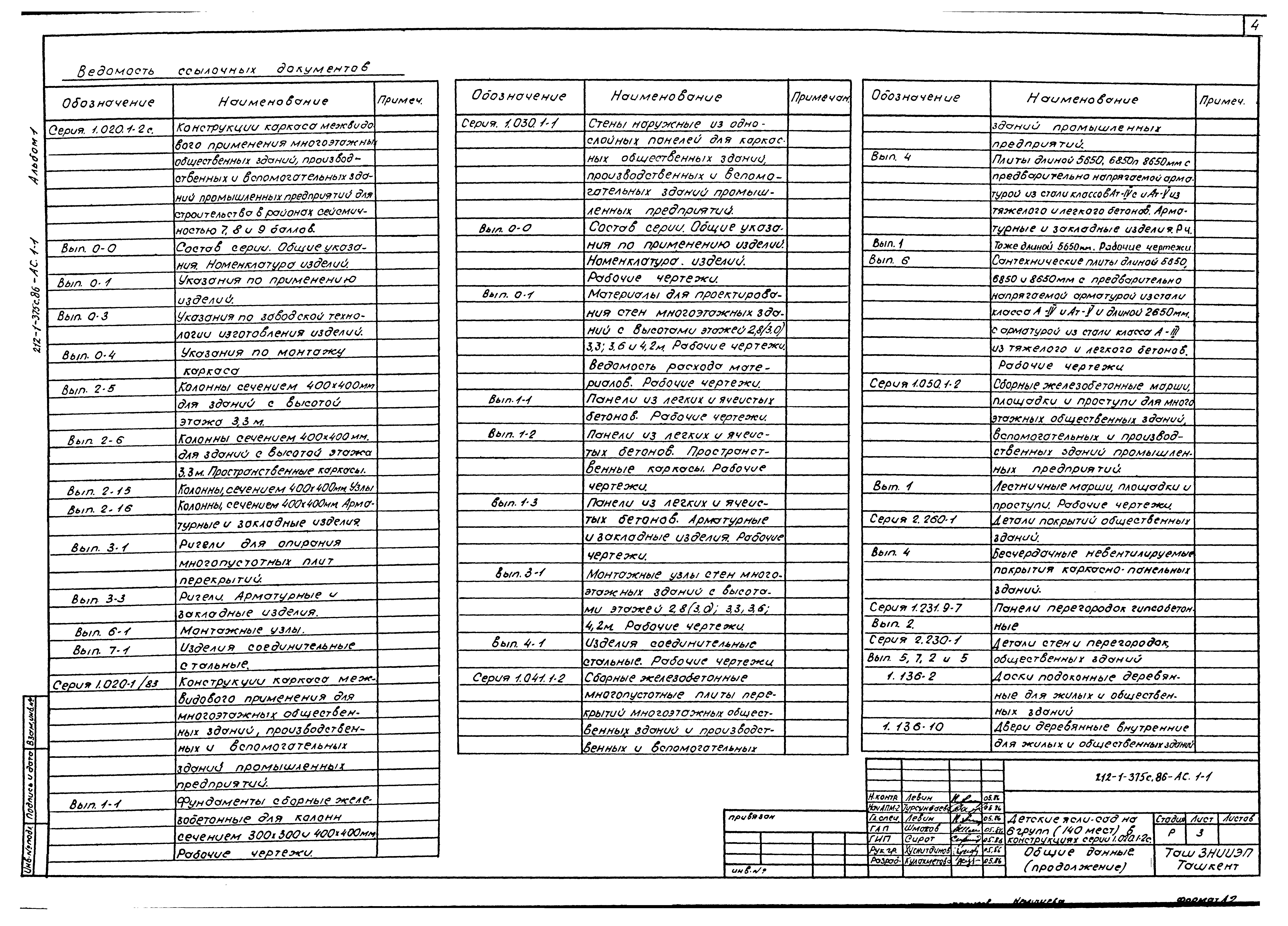 Типовой проект 212-1-375с.86