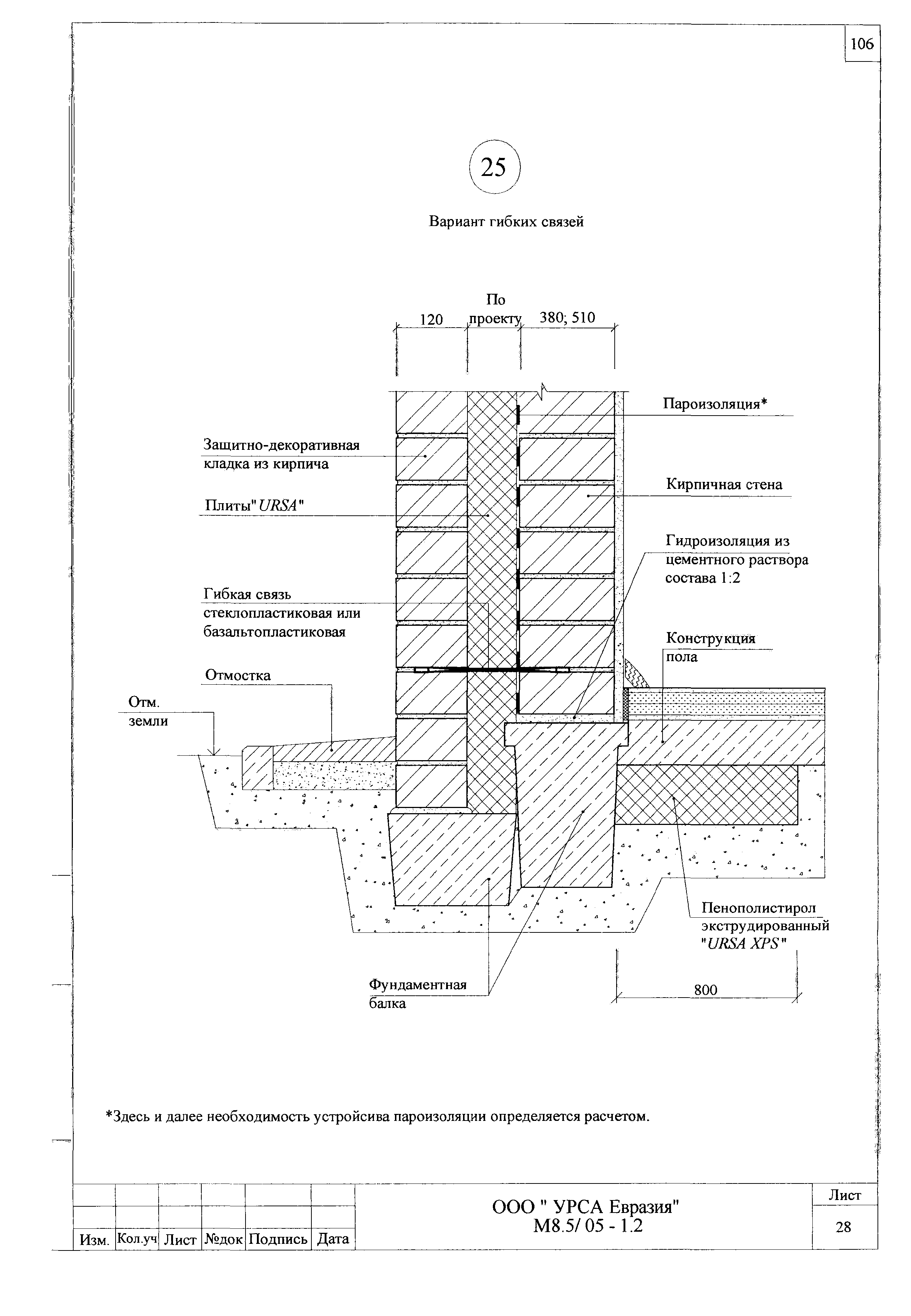 Шифр М8.5/05