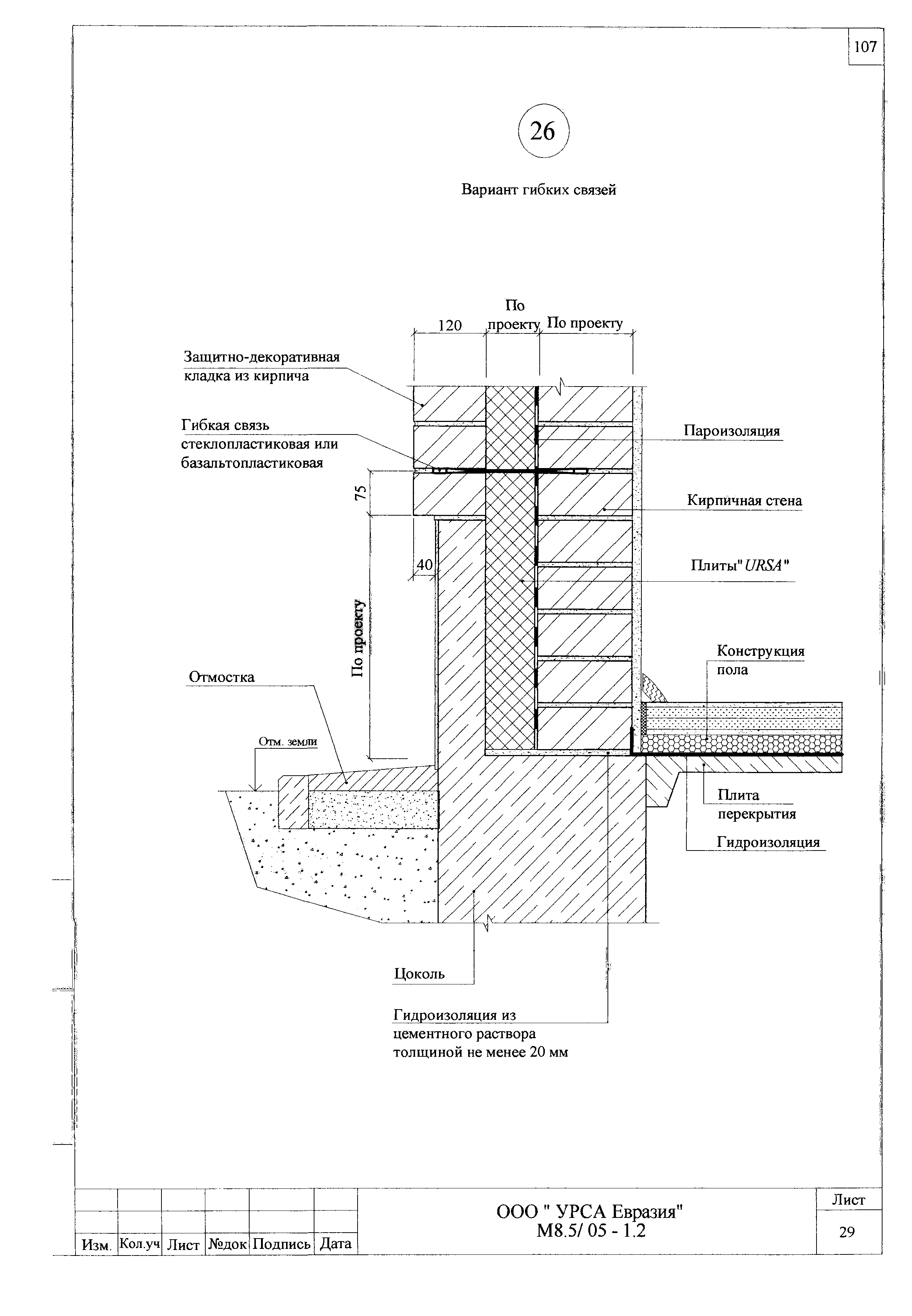 Шифр М8.5/05