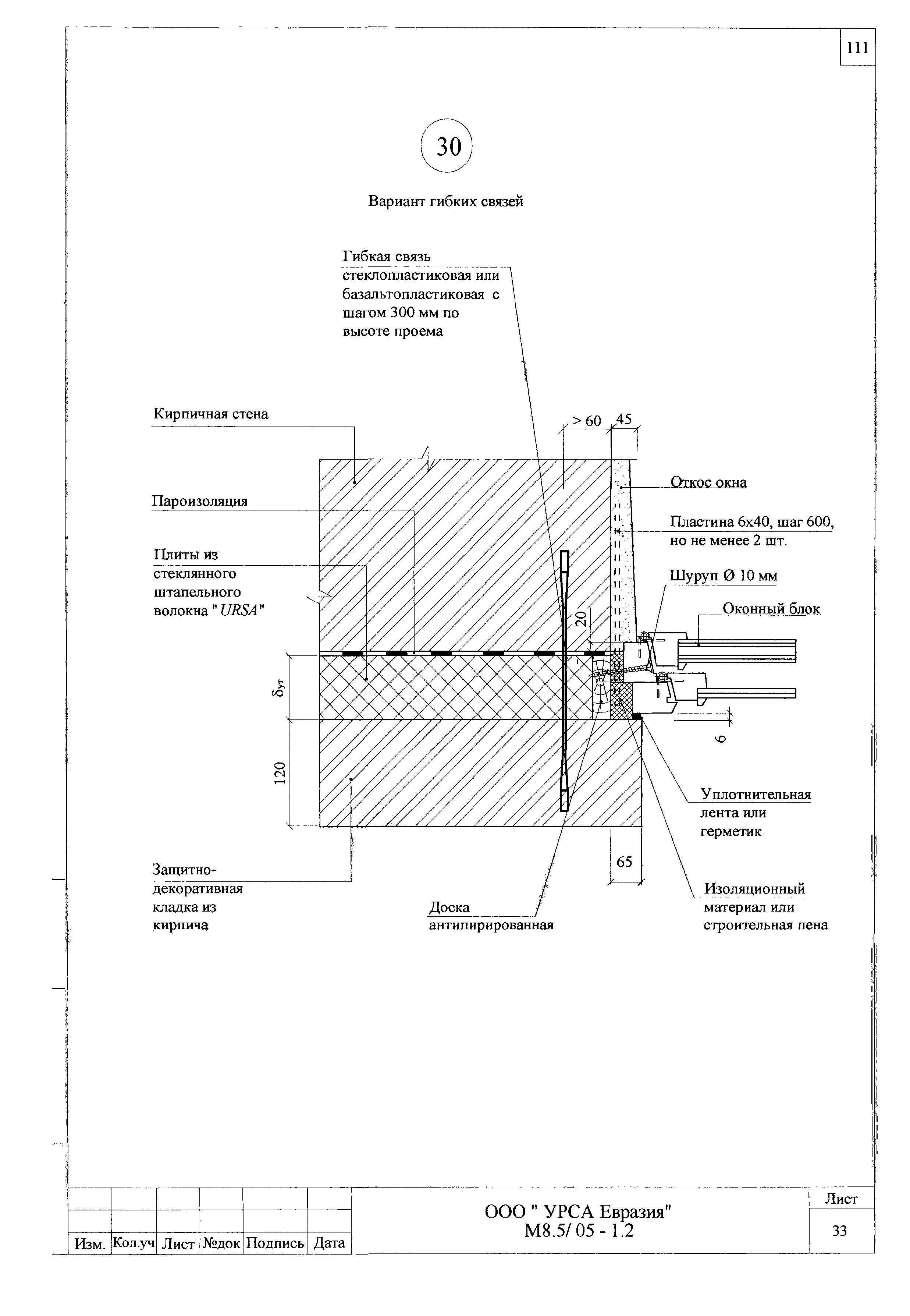 Шифр М8.5/05