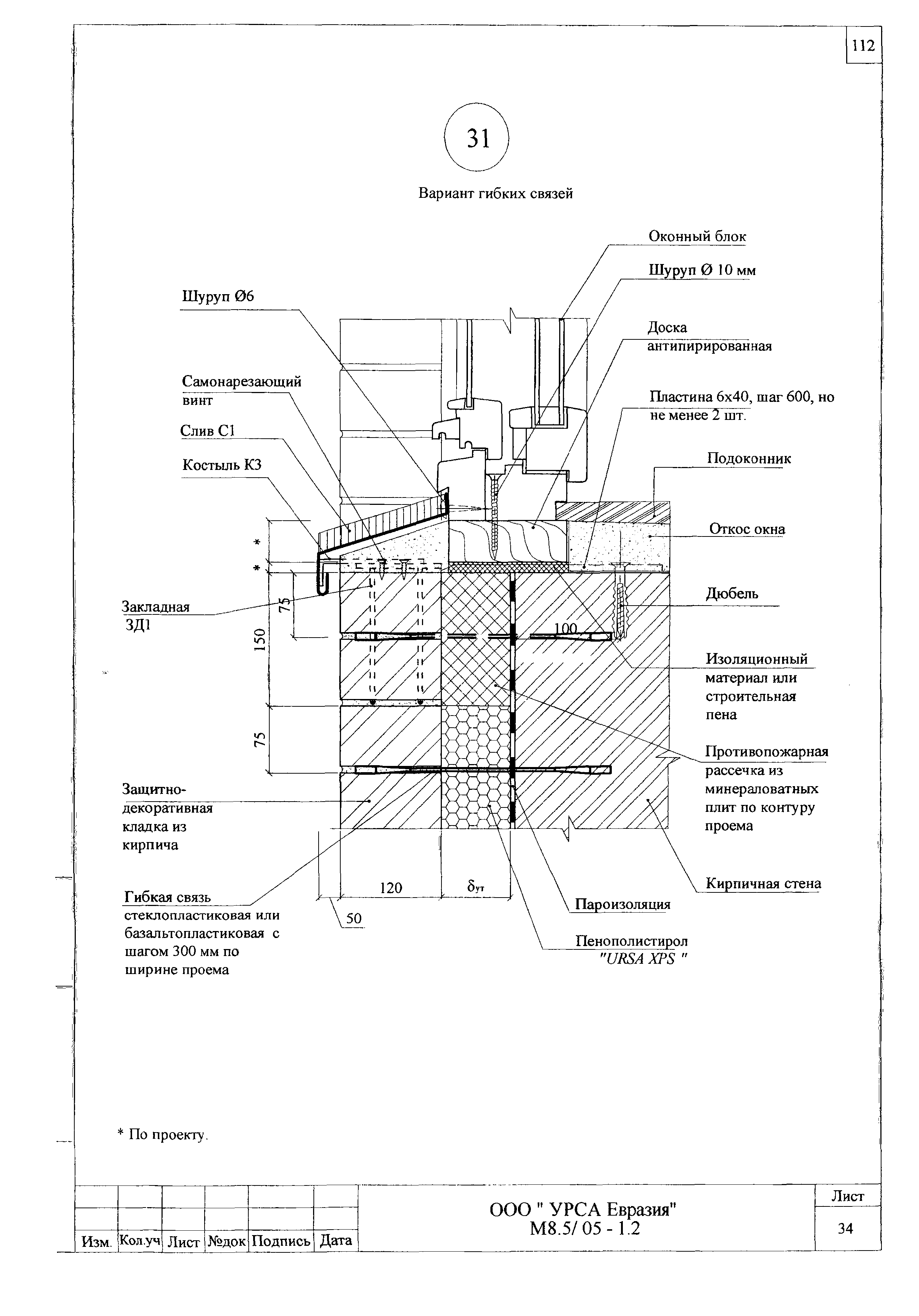 Шифр М8.5/05