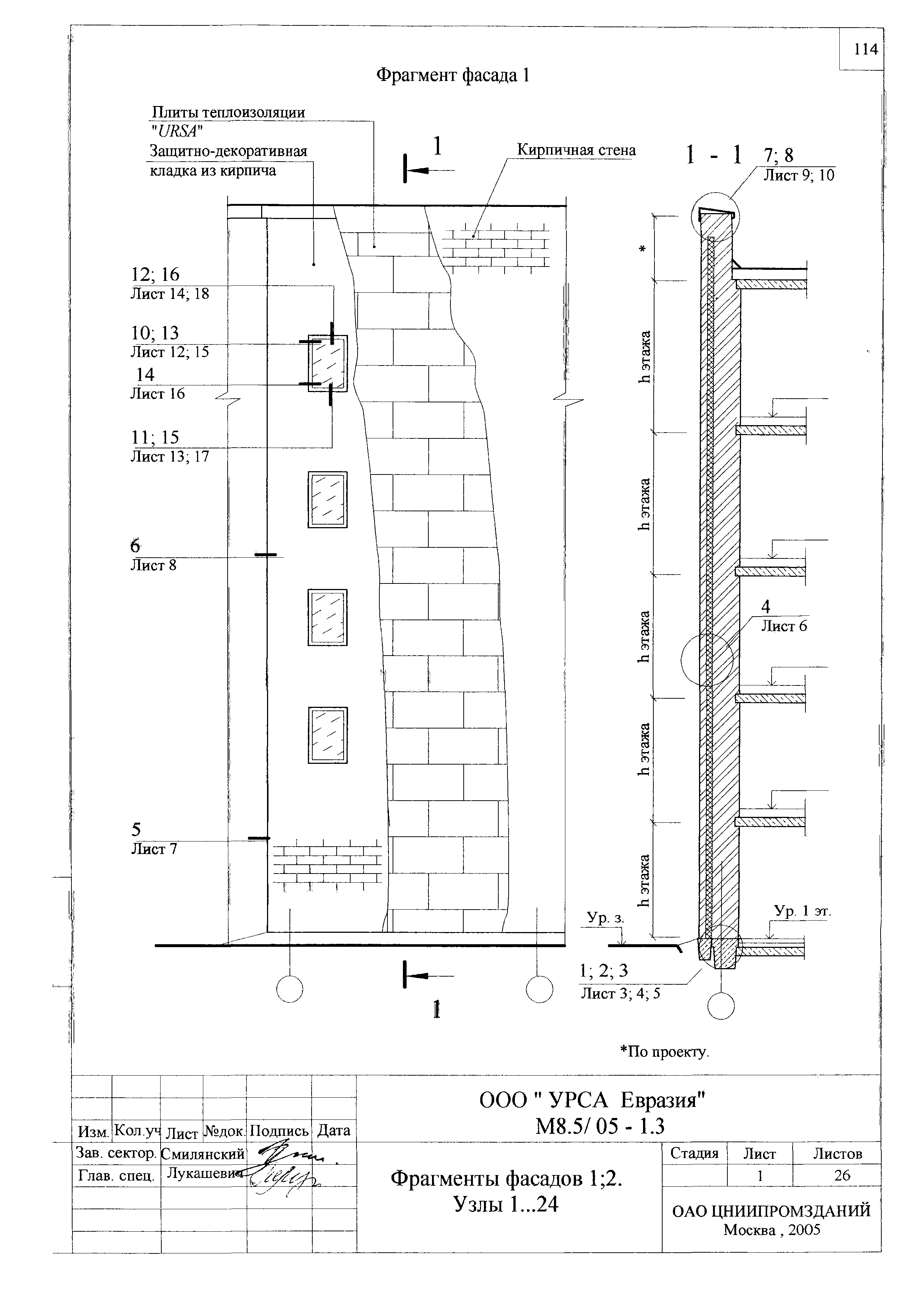 Шифр М8.5/05