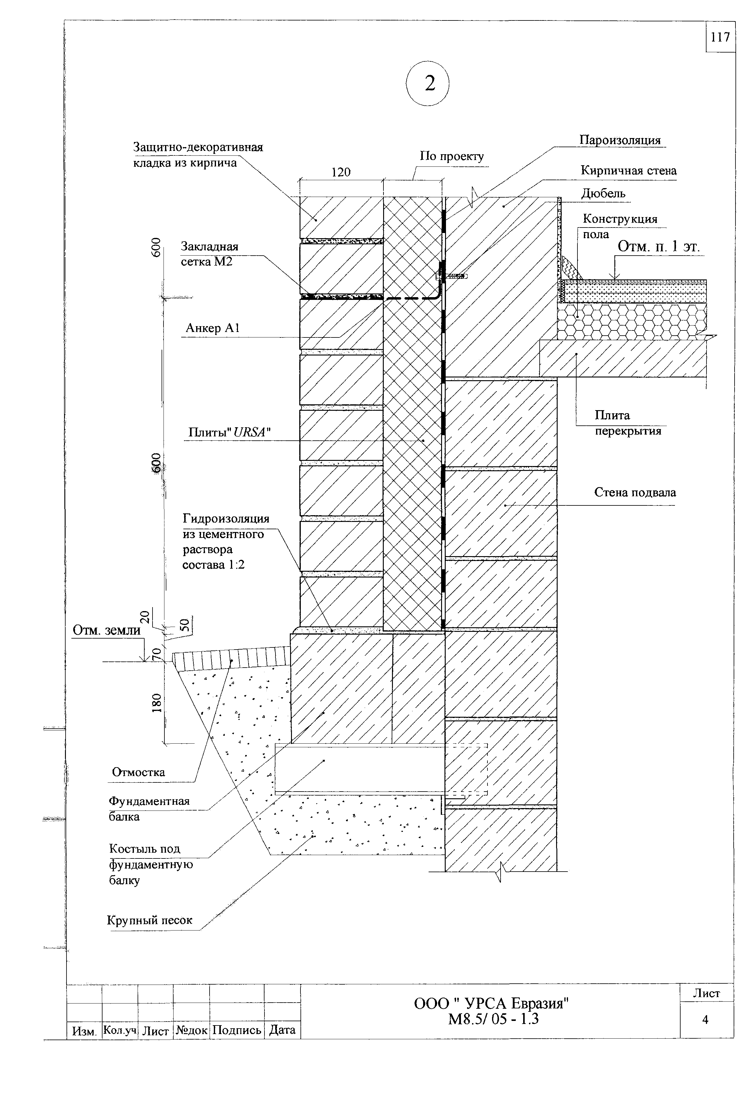 Шифр М8.5/05