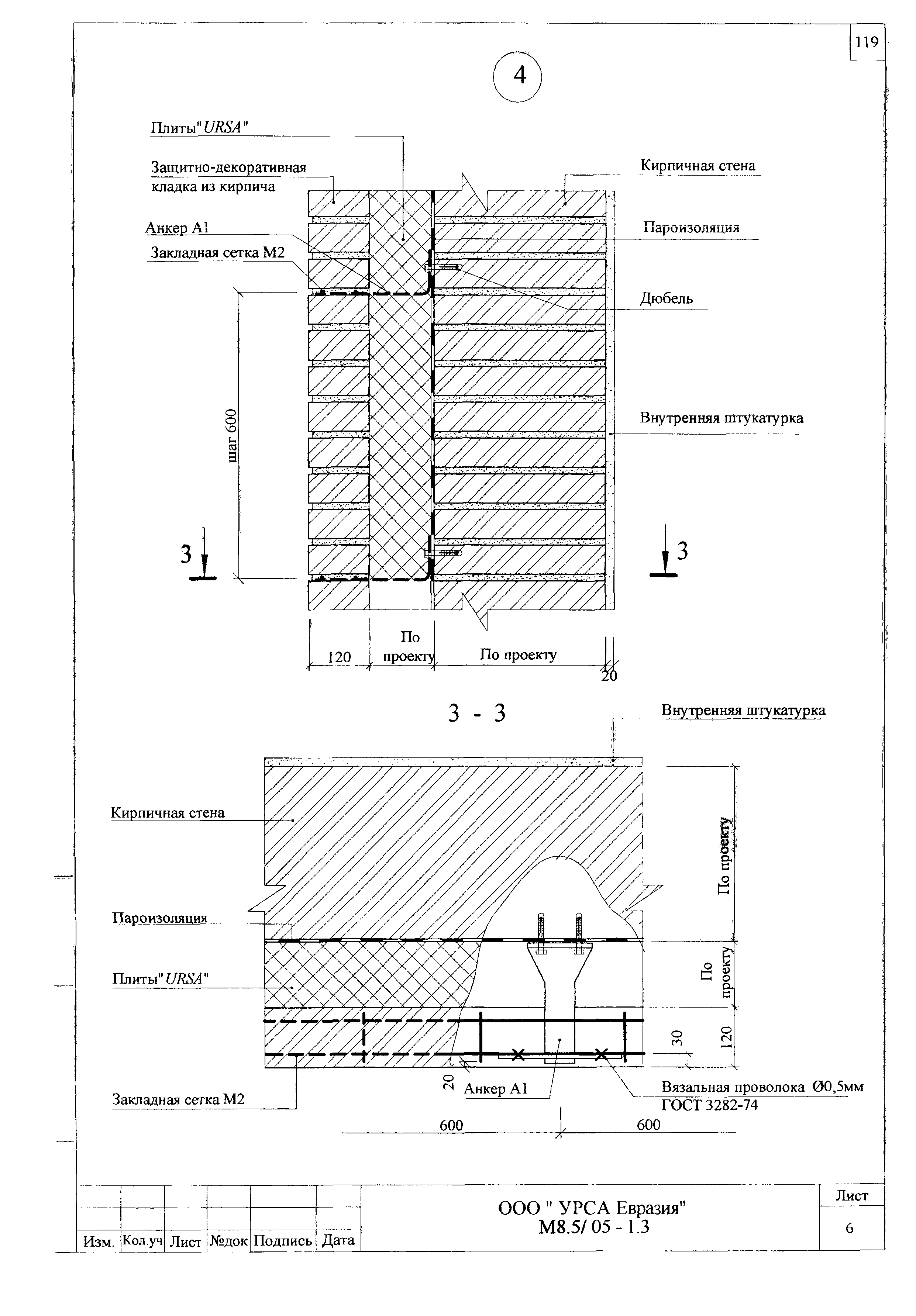 Шифр М8.5/05