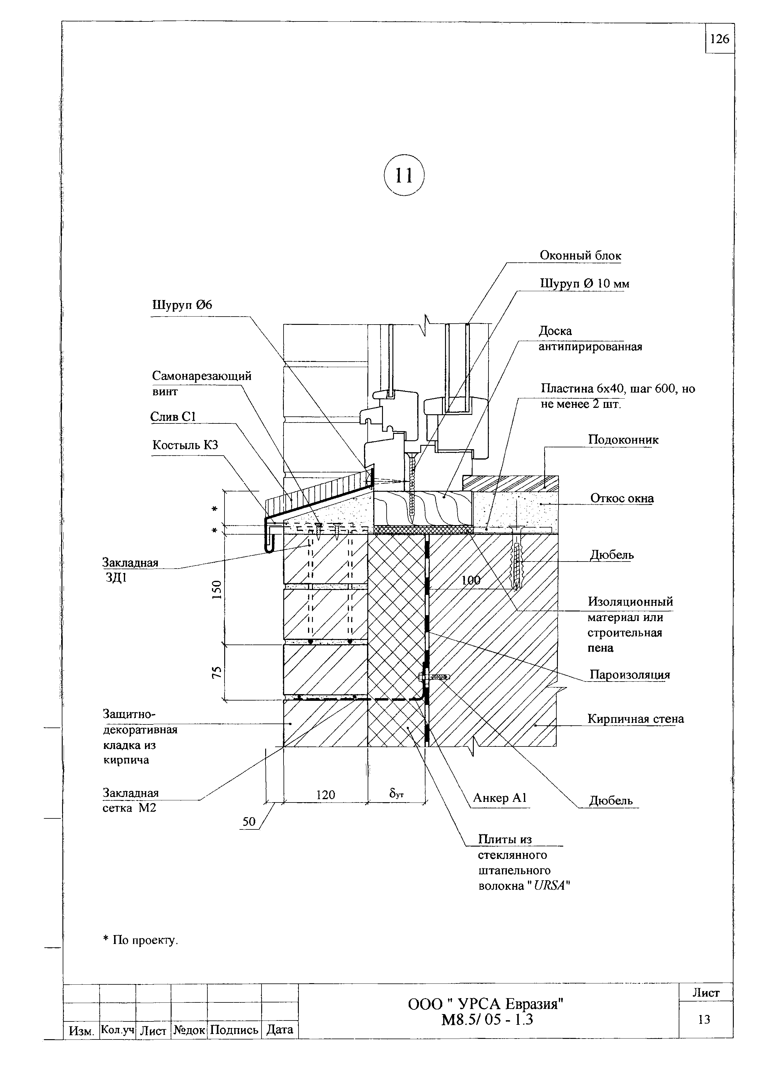 Шифр М8.5/05