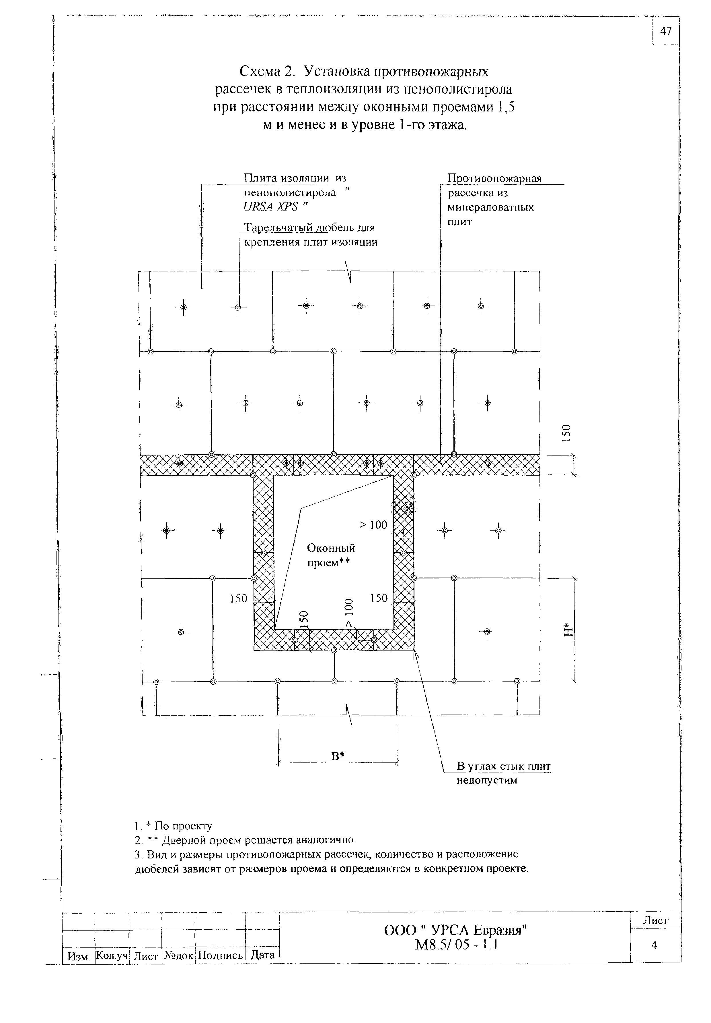 Шифр М8.5/05