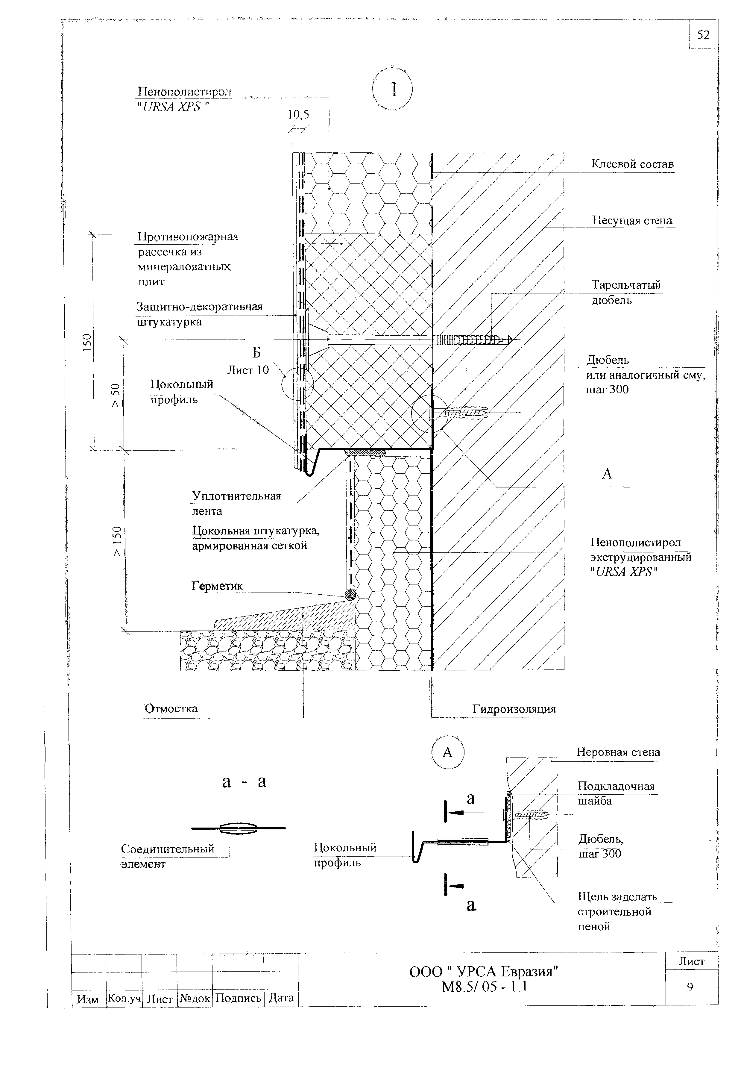 Шифр М8.5/05