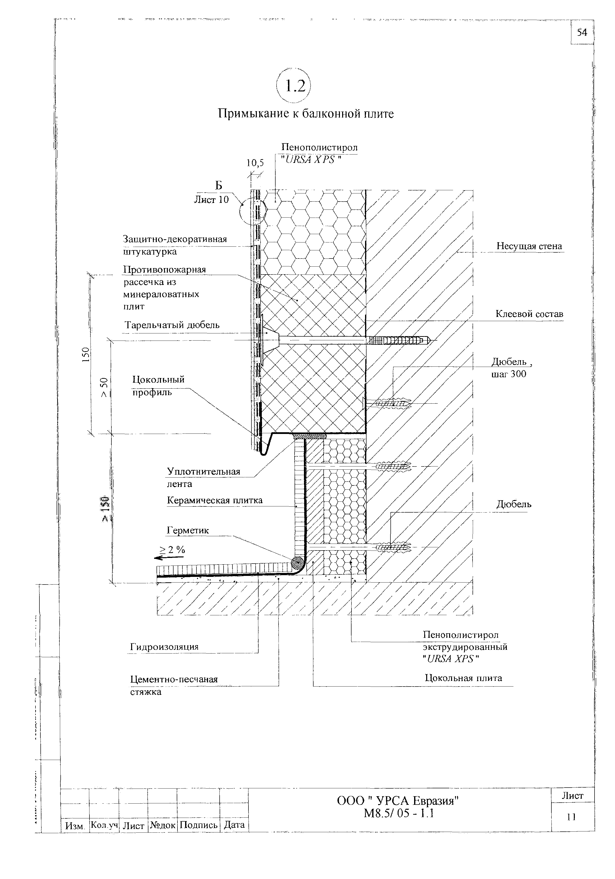 Шифр М8.5/05