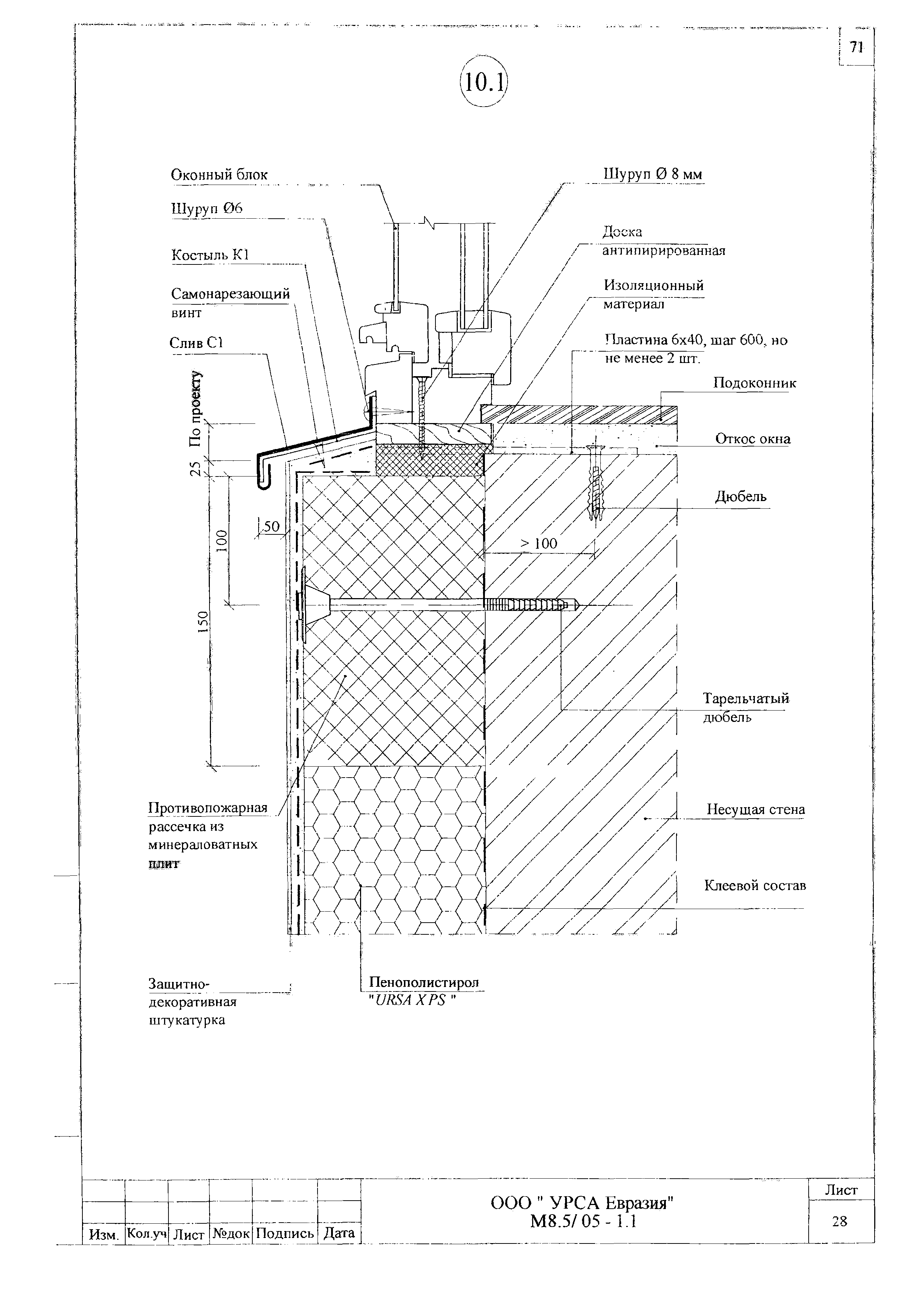 Шифр М8.5/05