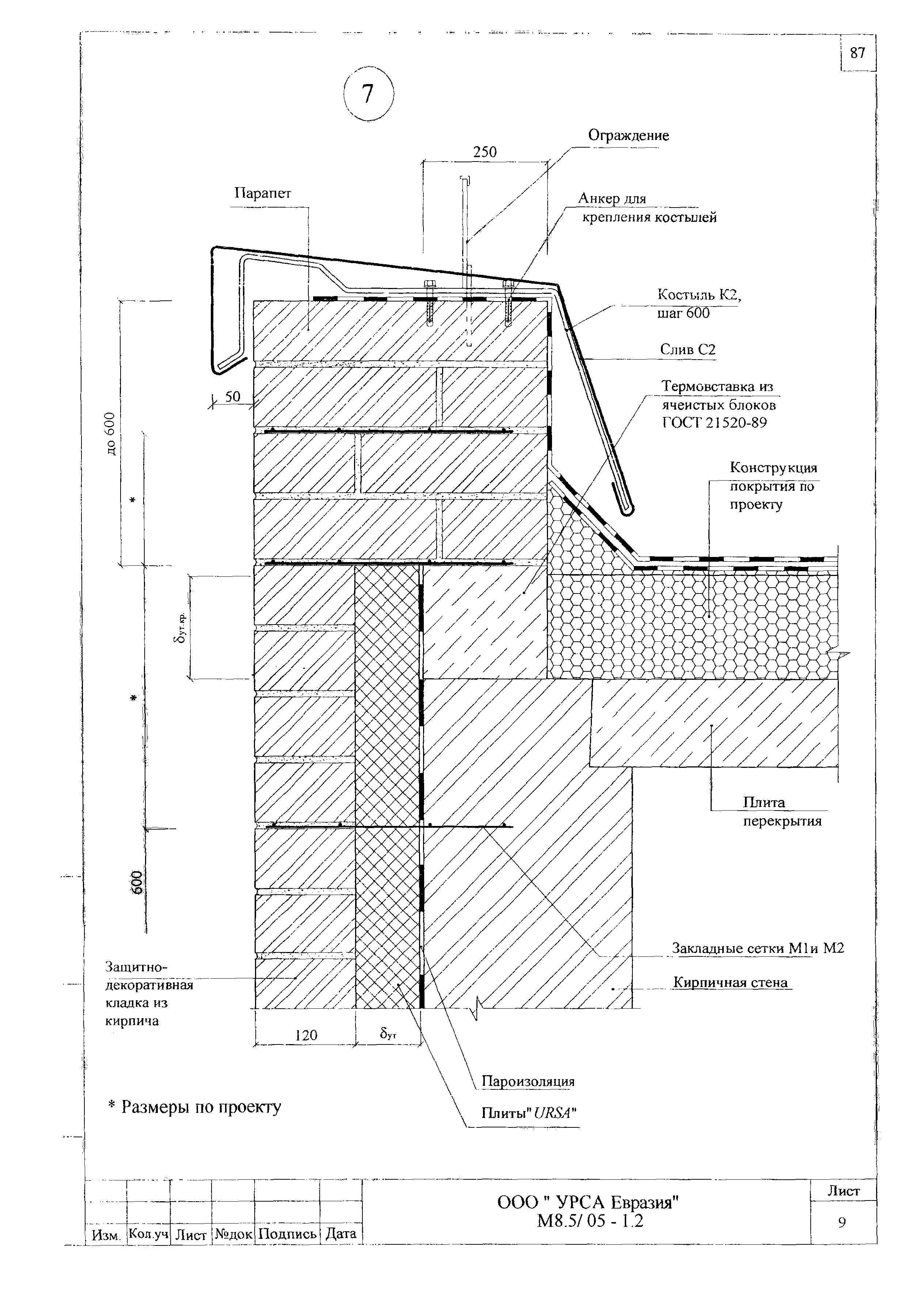 Шифр М8.5/05