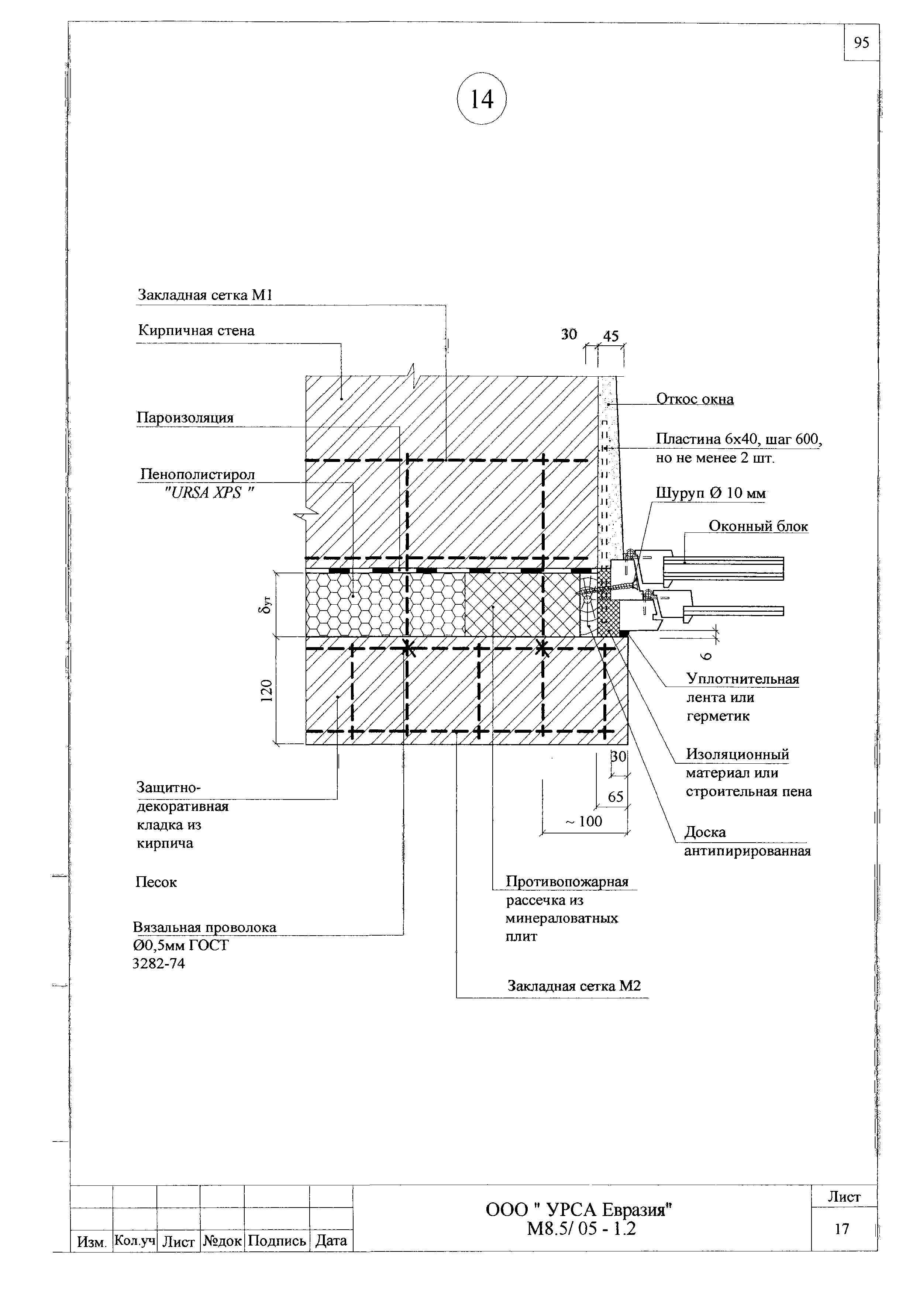 Шифр М8.5/05