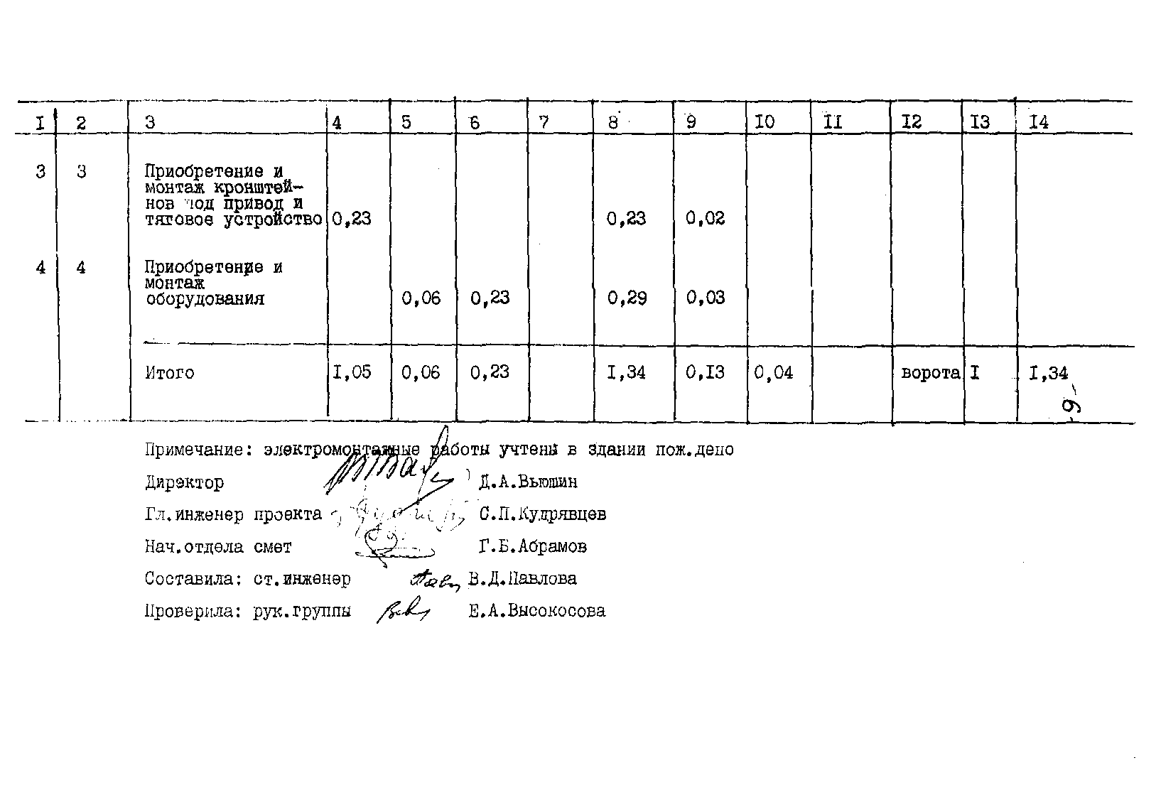 Серия 1.435.3-30