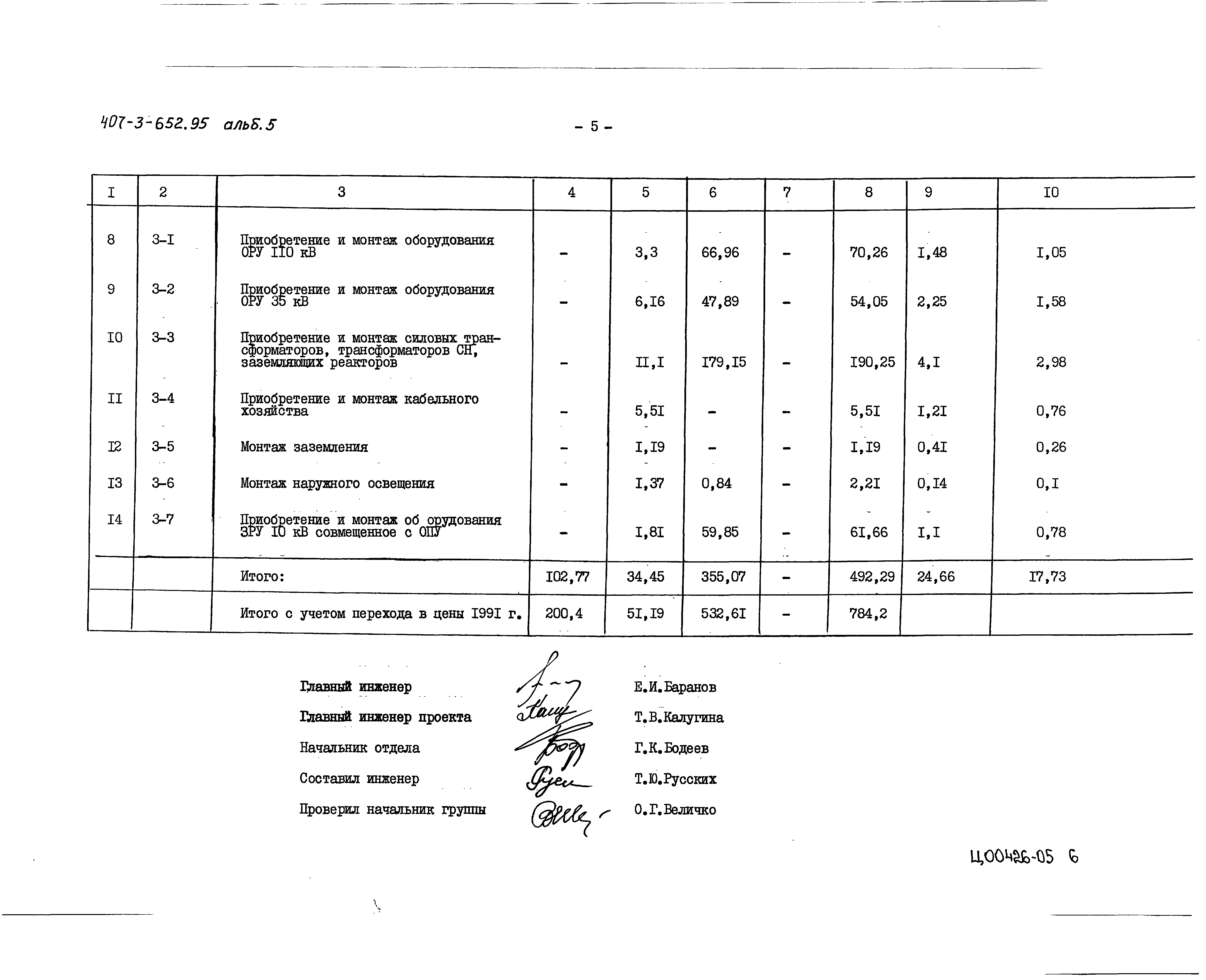 Типовой проект 407-3-652.95