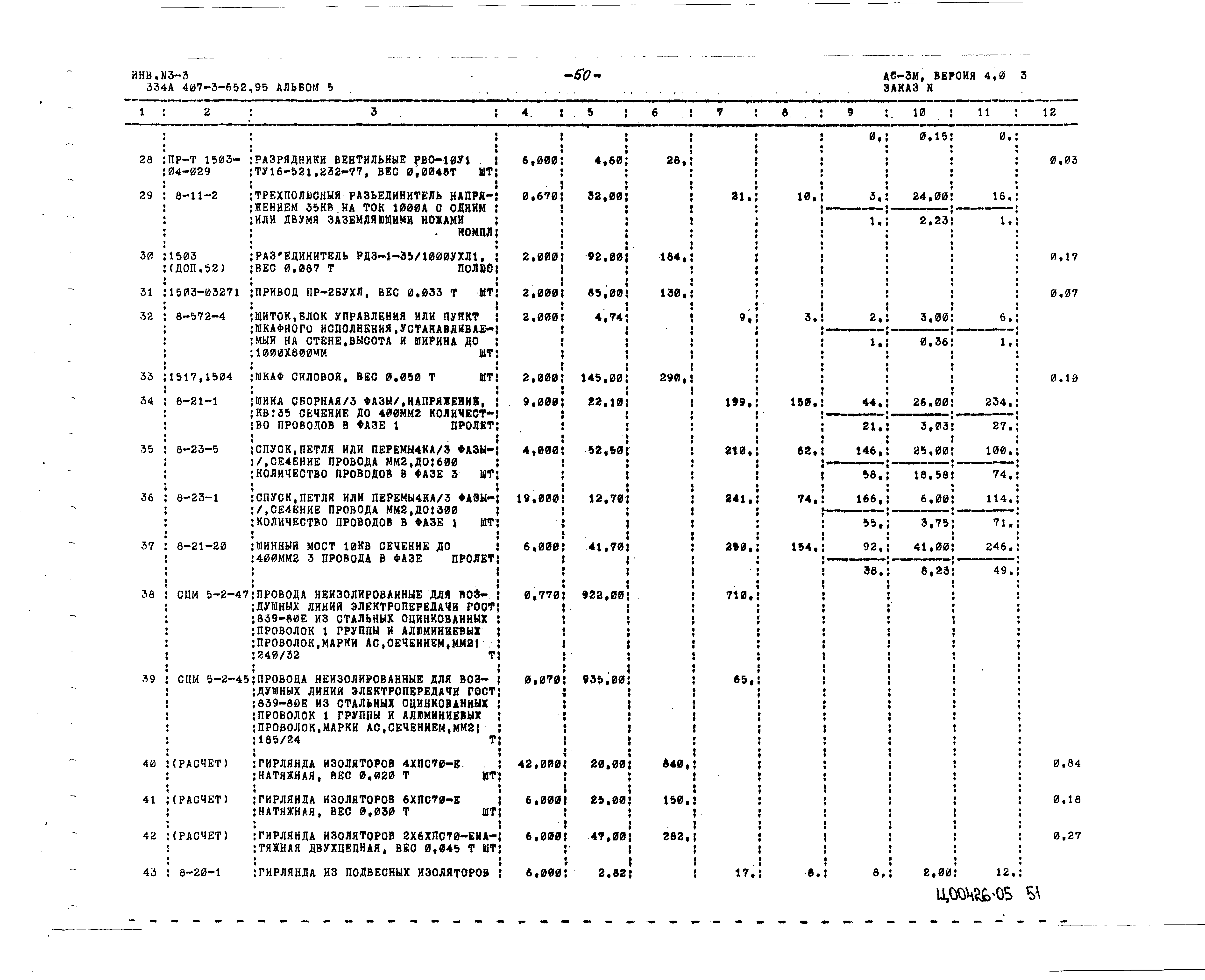 Типовой проект 407-3-652.95