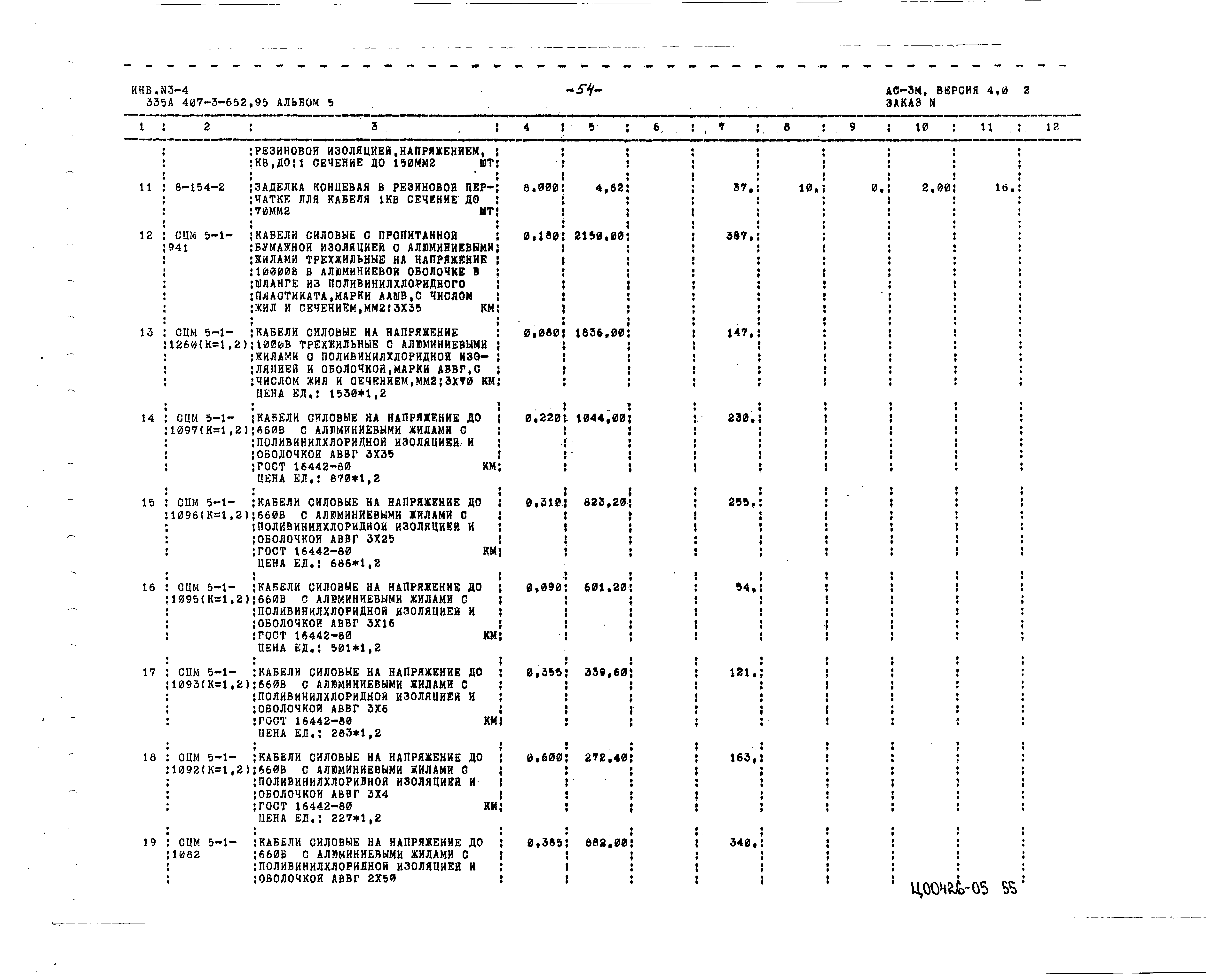 Типовой проект 407-3-652.95