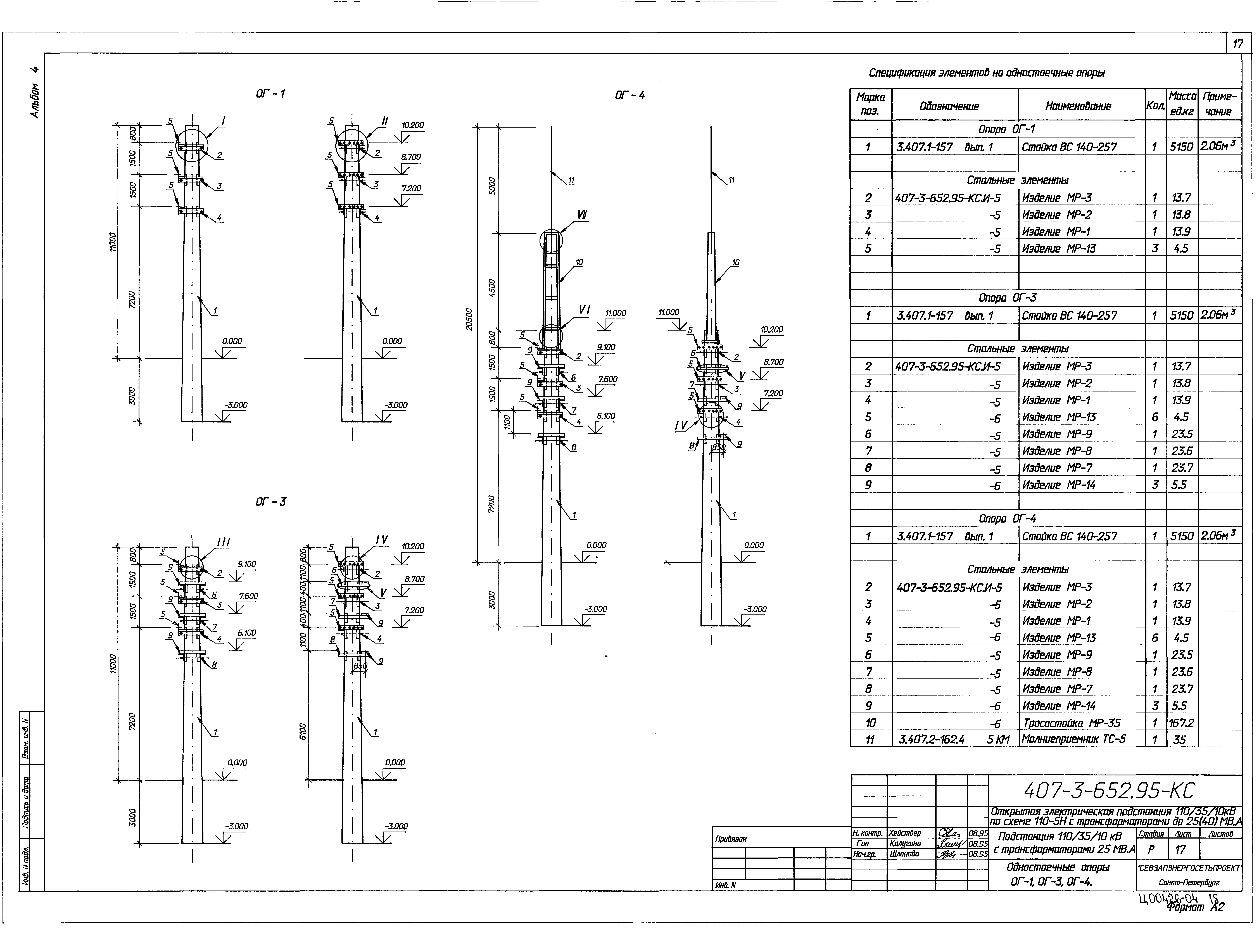 Типовой проект 407-3-652.95
