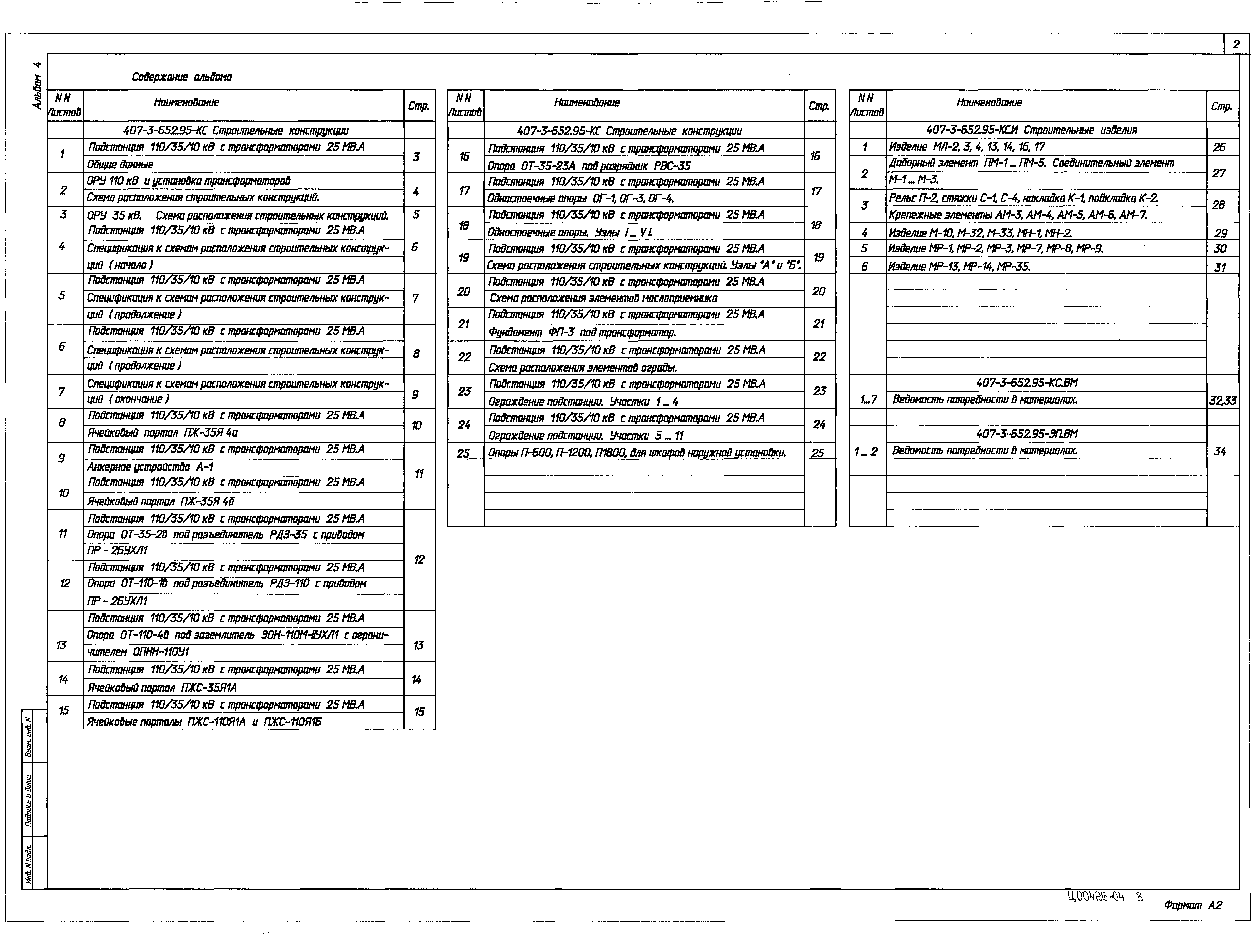 Типовой проект 407-3-652.95