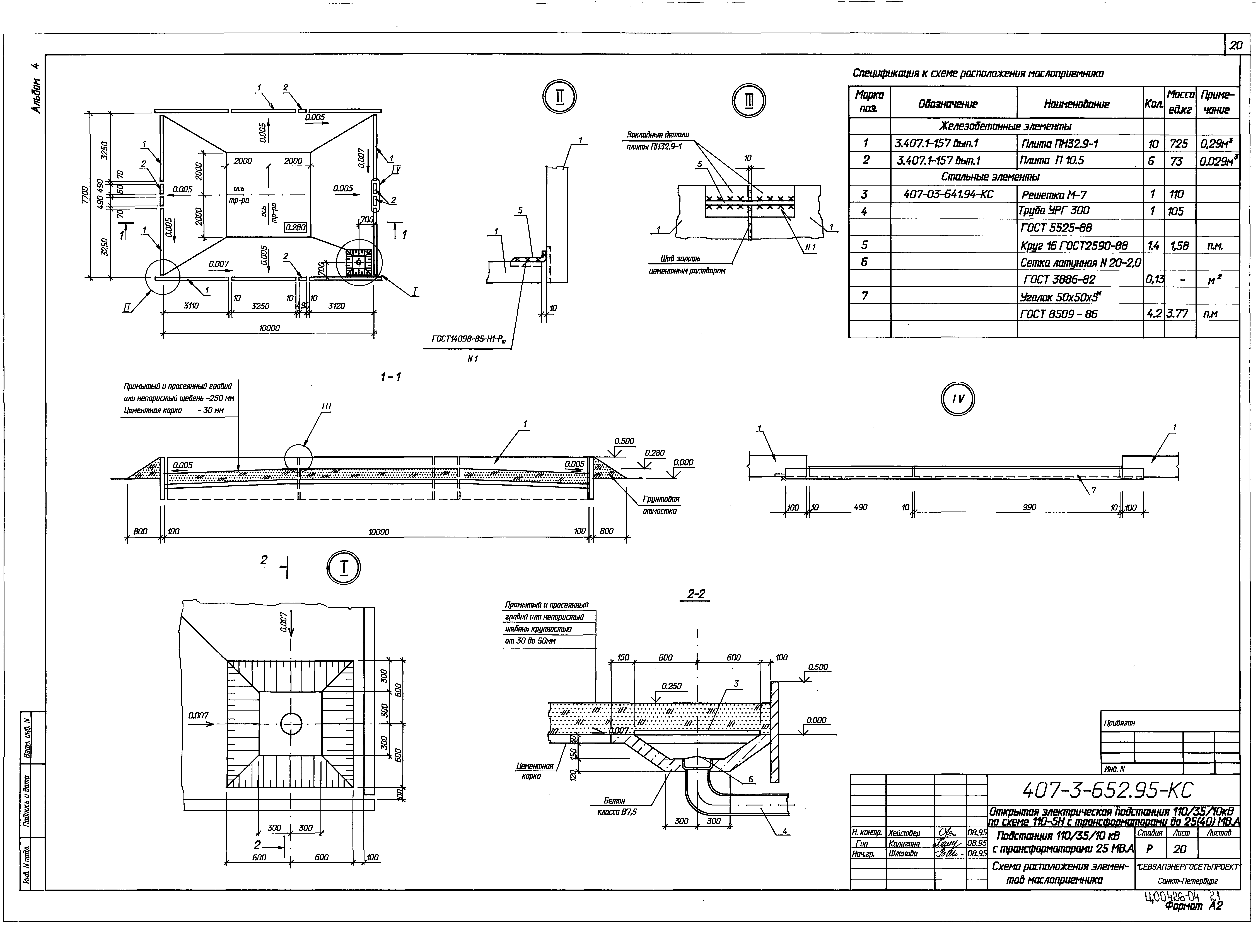 Типовой проект 407-3-652.95