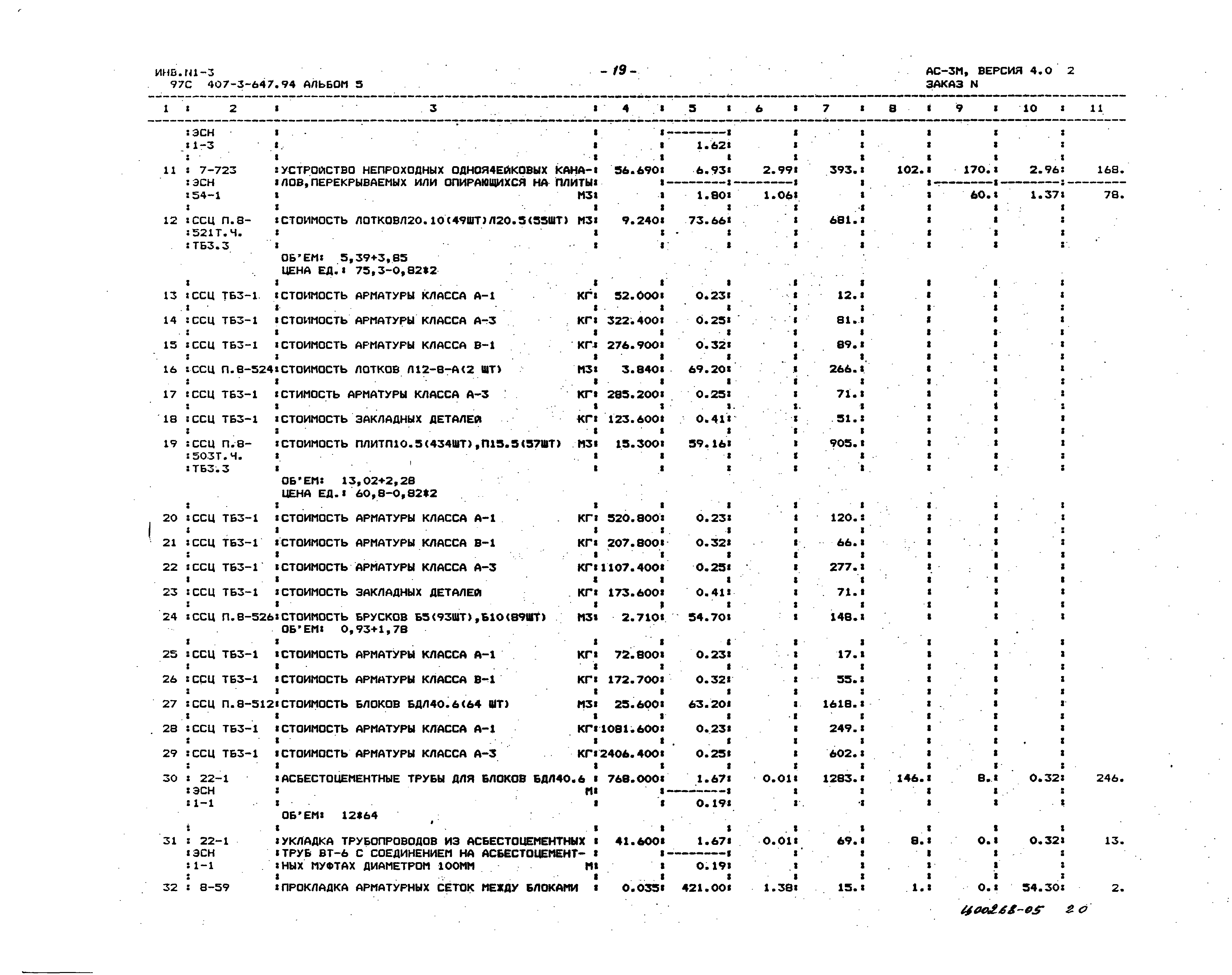 Типовой проект 407-3-647.94