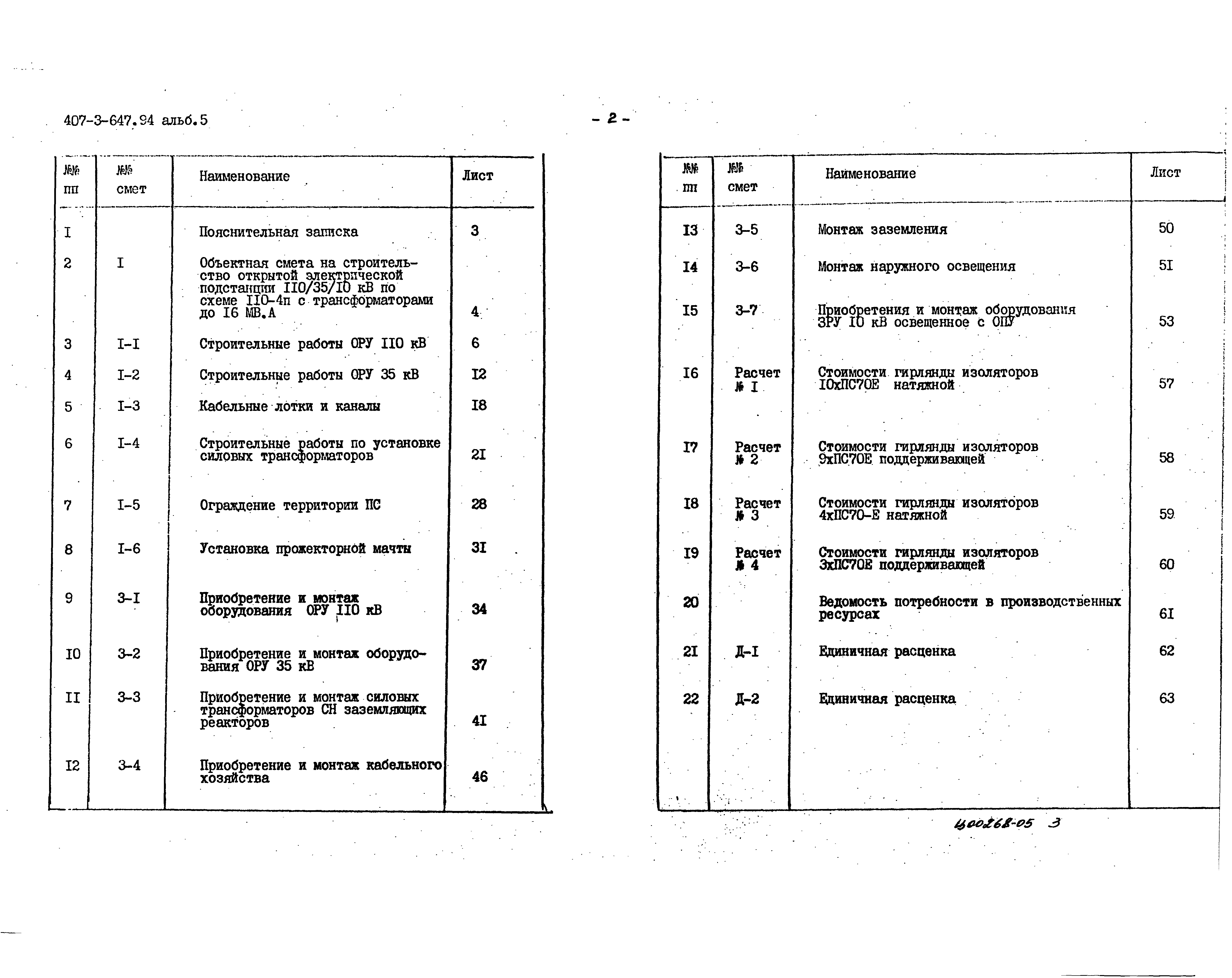 Типовой проект 407-3-647.94