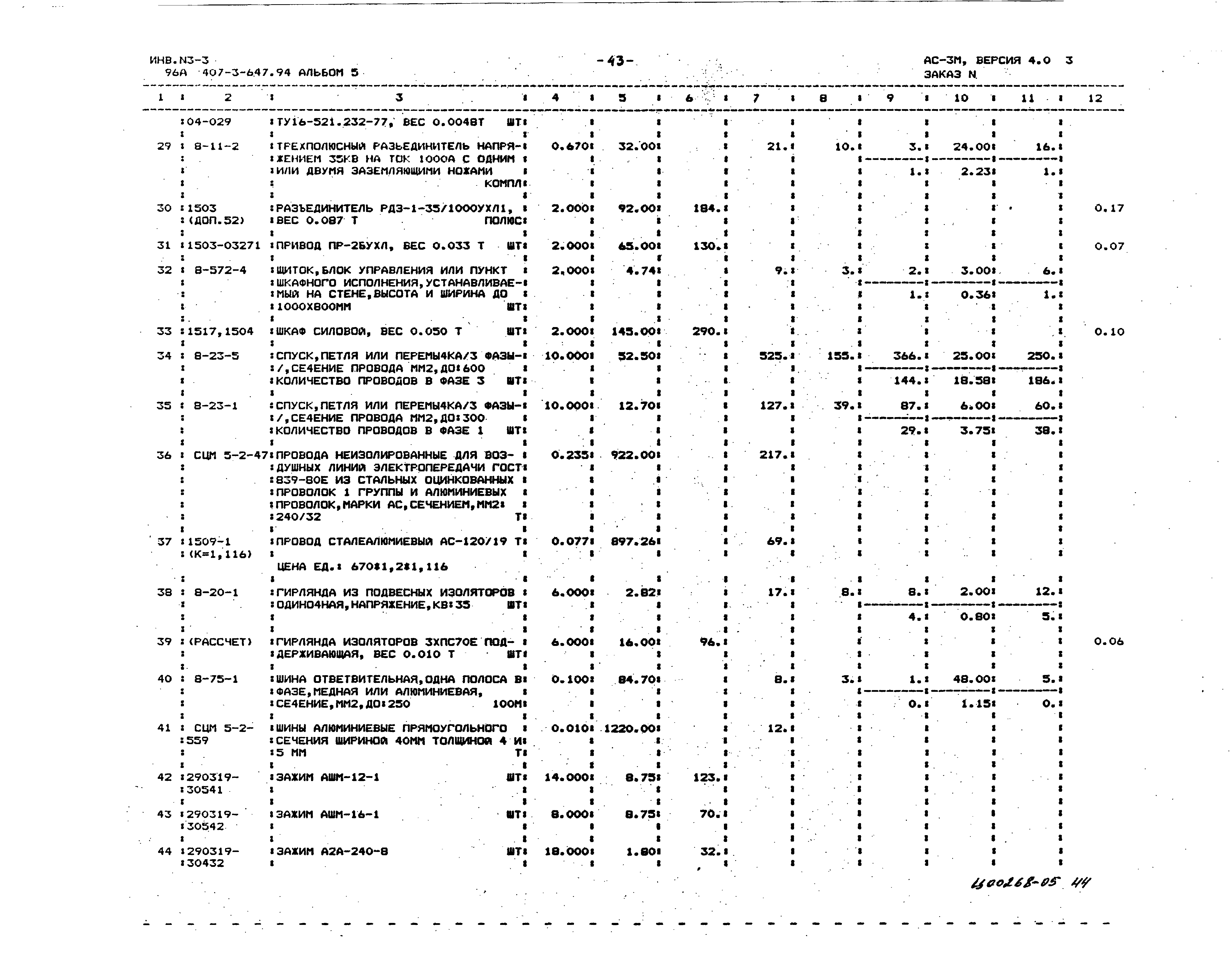 Типовой проект 407-3-647.94