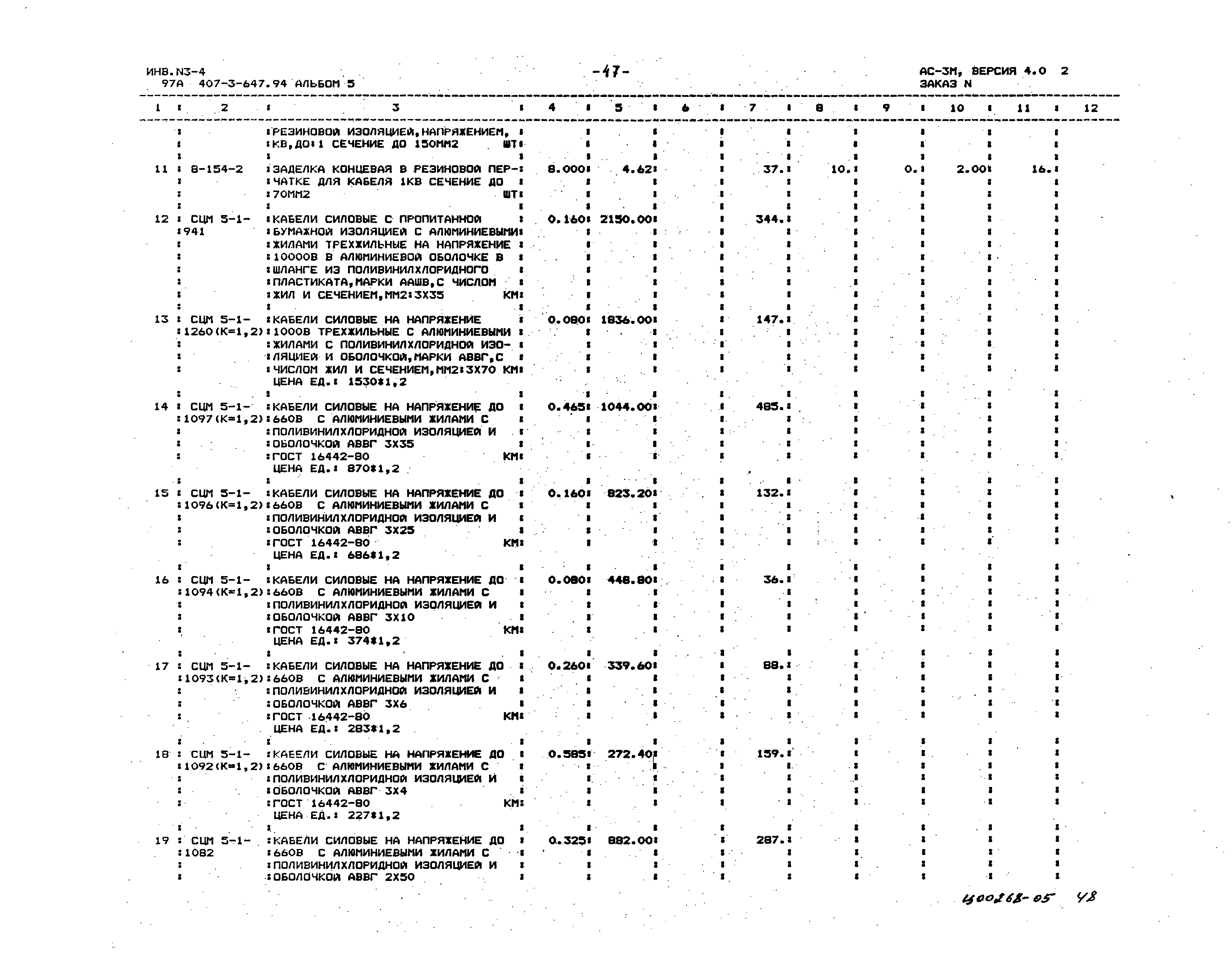 Типовой проект 407-3-647.94
