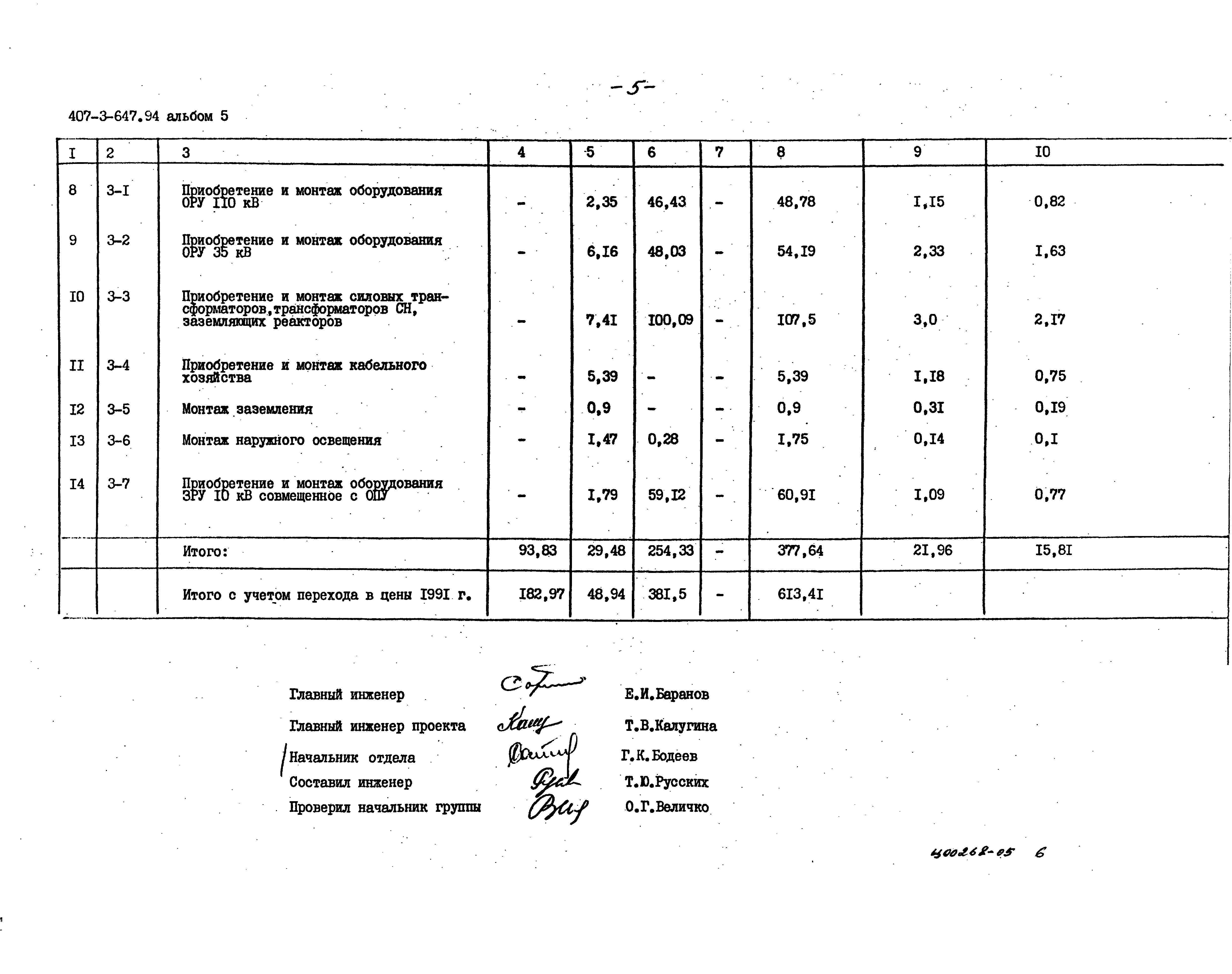 Типовой проект 407-3-647.94