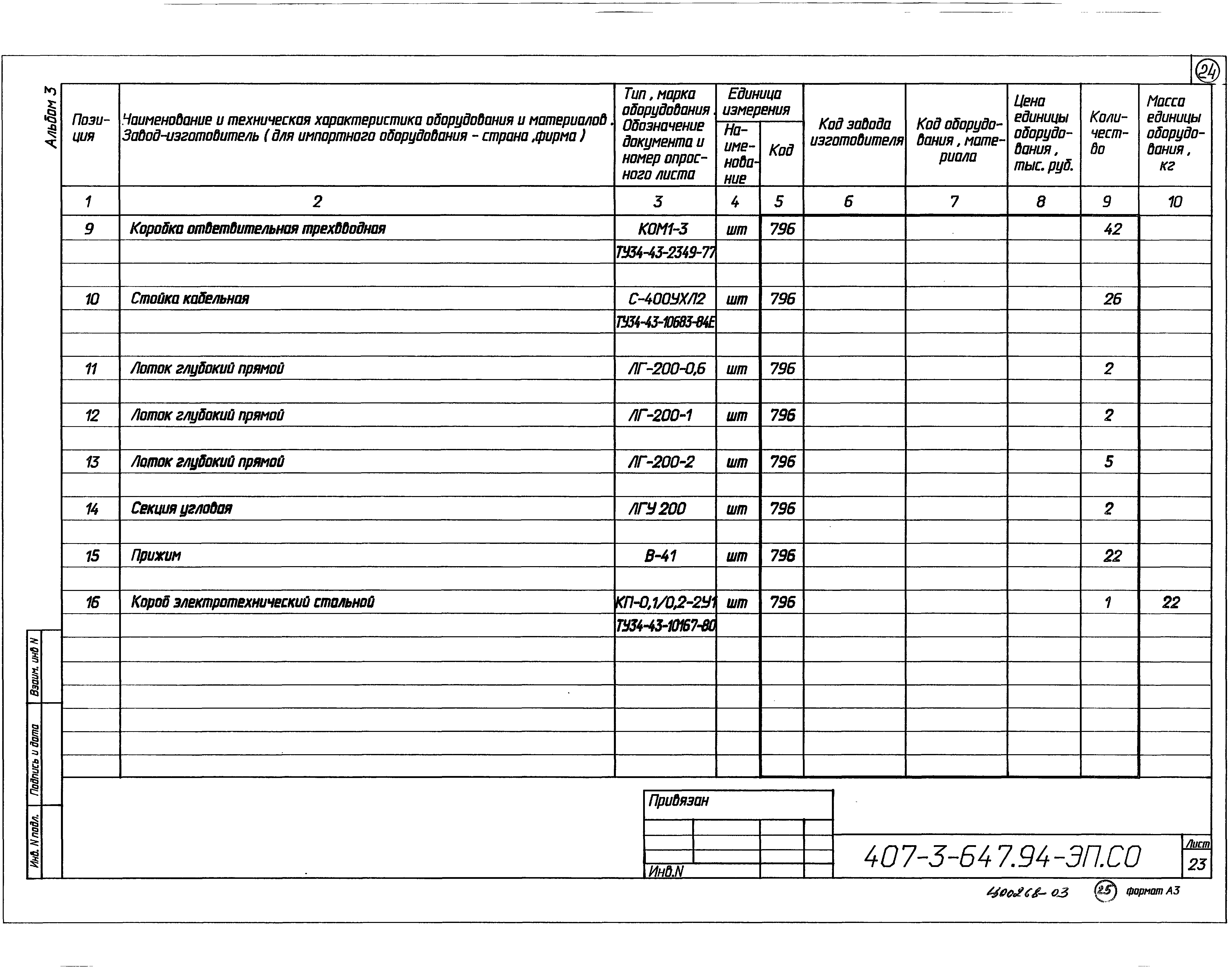 Типовой проект 407-3-647.94