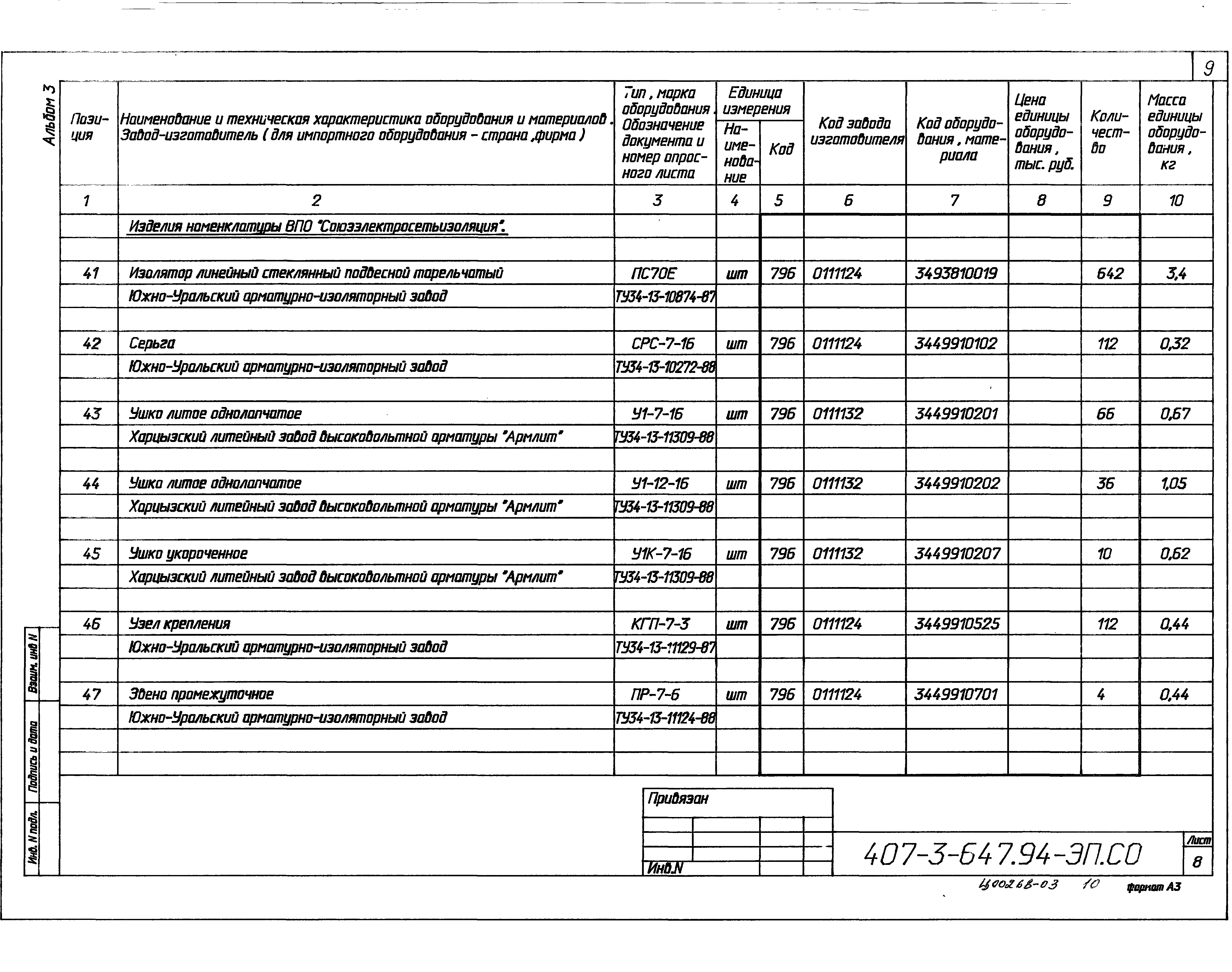 Типовой проект 407-3-647.94