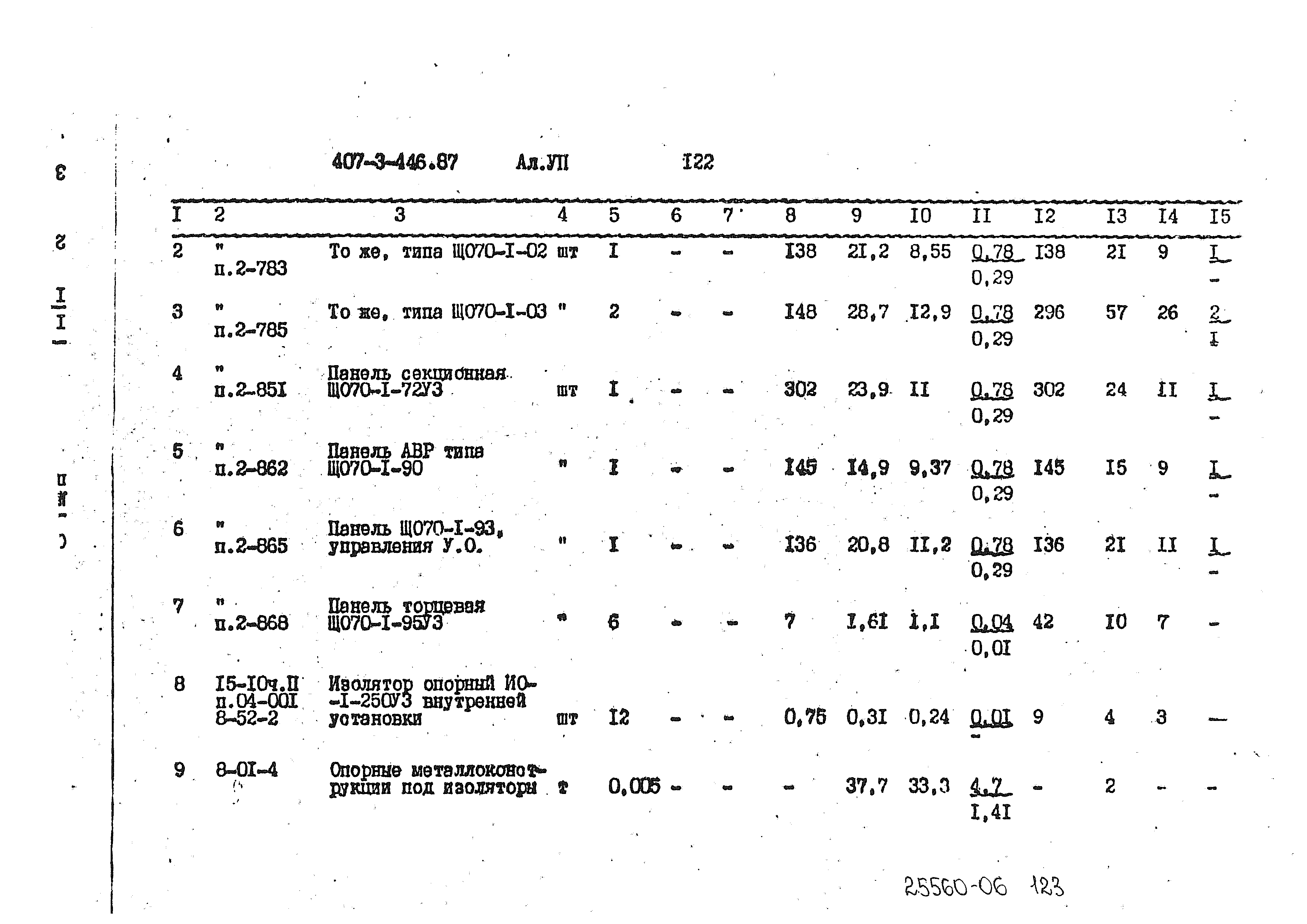 Типовой проект 407-3-446.87
