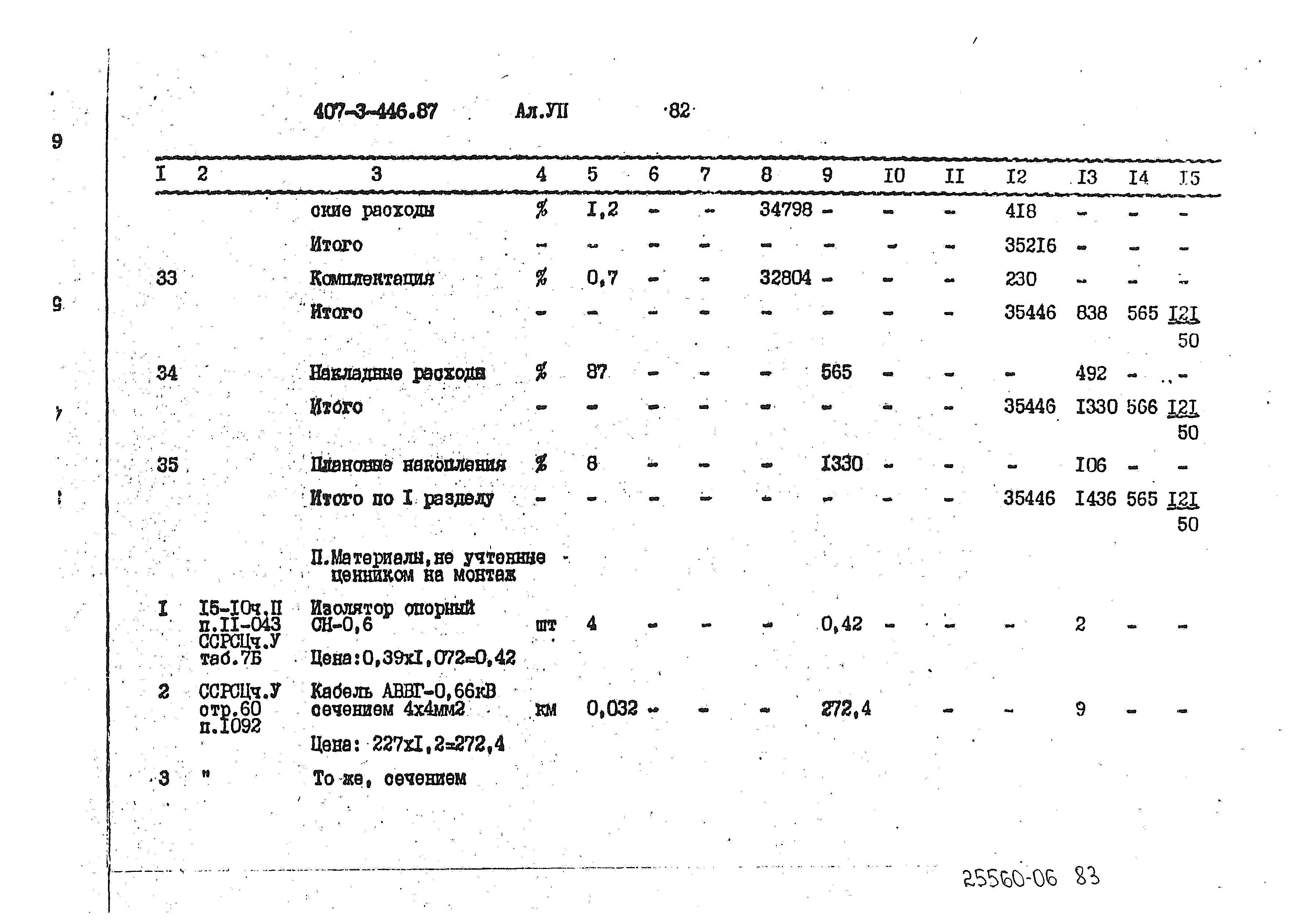 Типовой проект 407-3-446.87