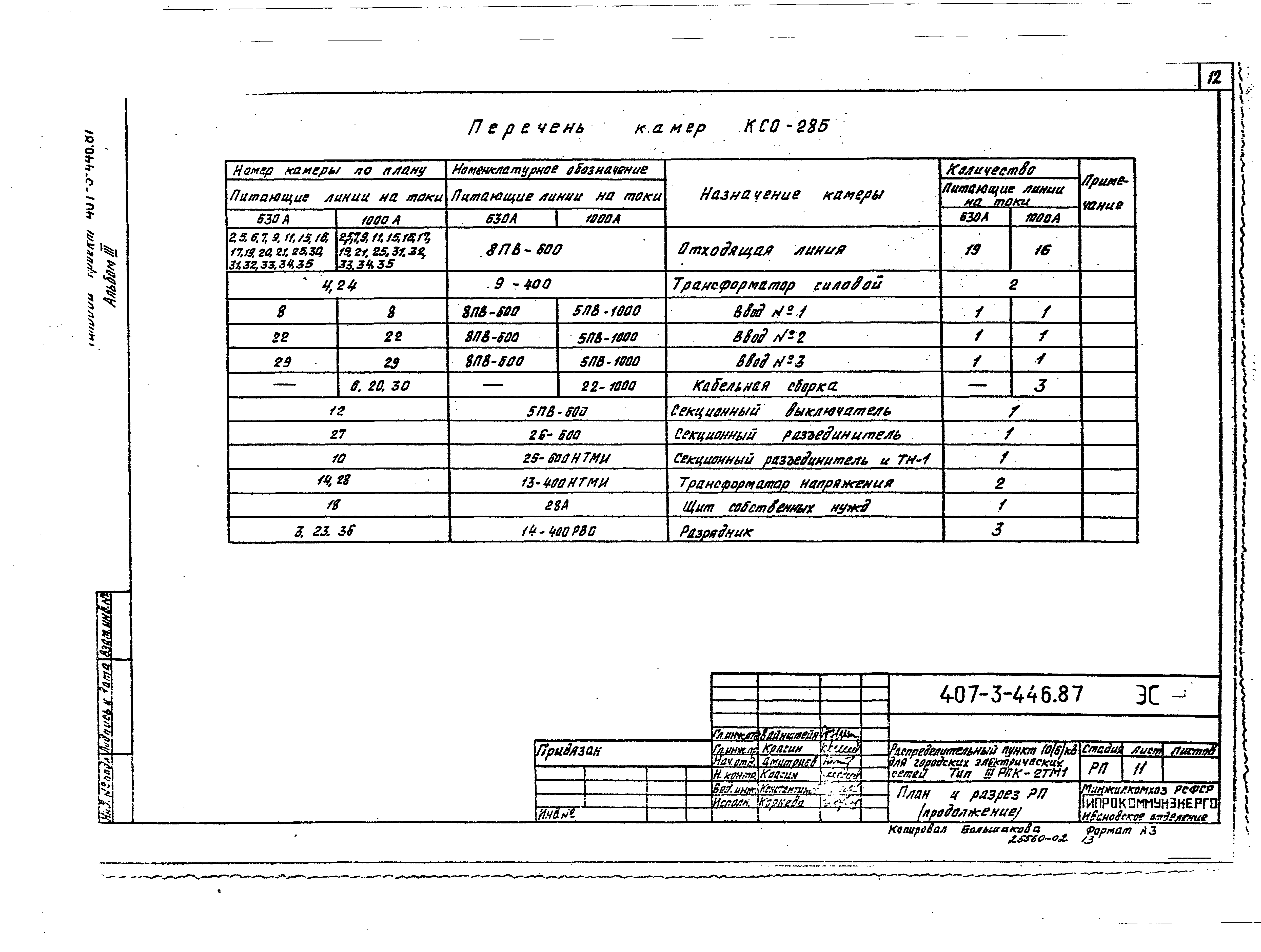 Типовой проект 407-3-446.87