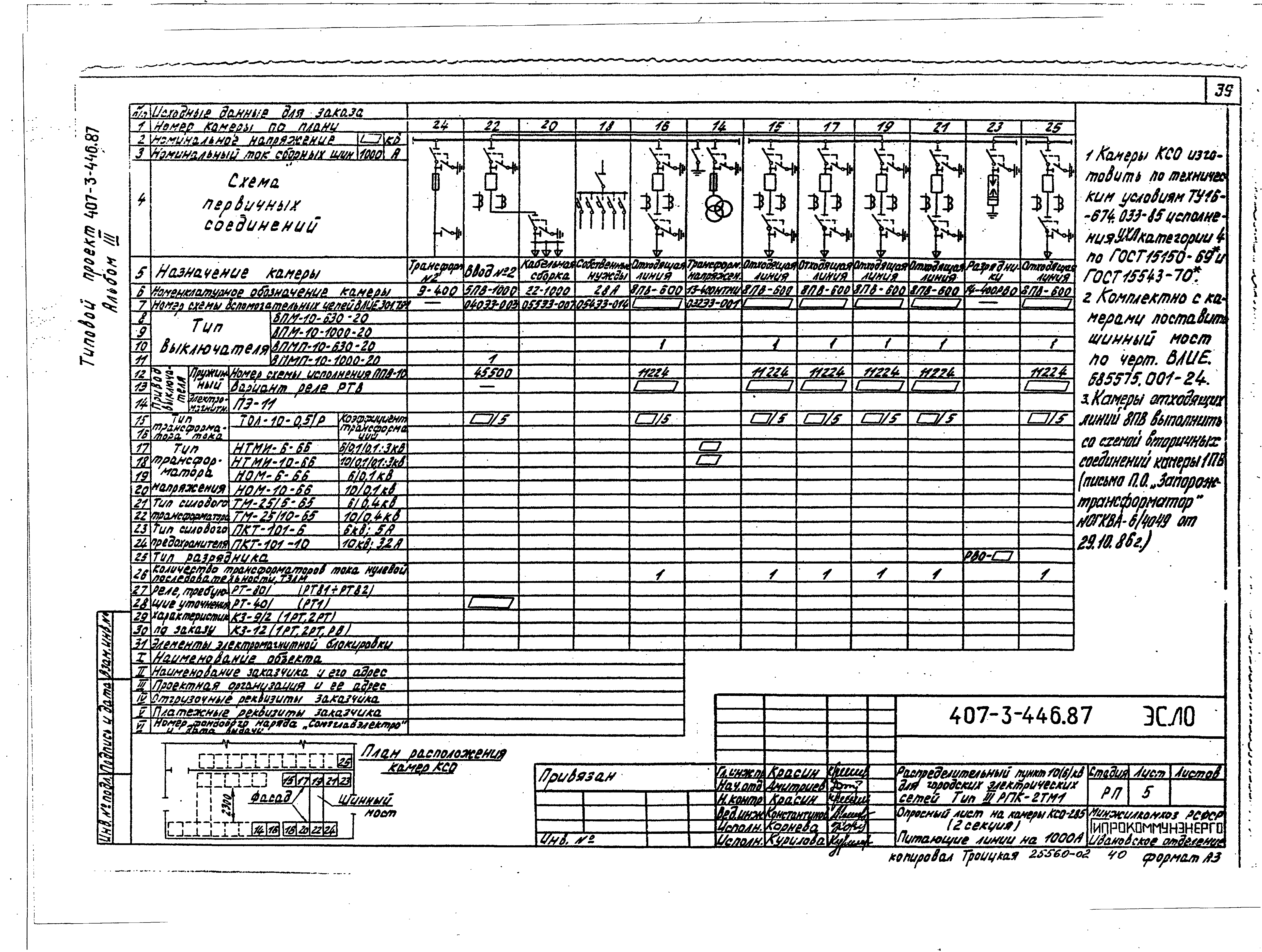 Типовой проект 407-3-446.87