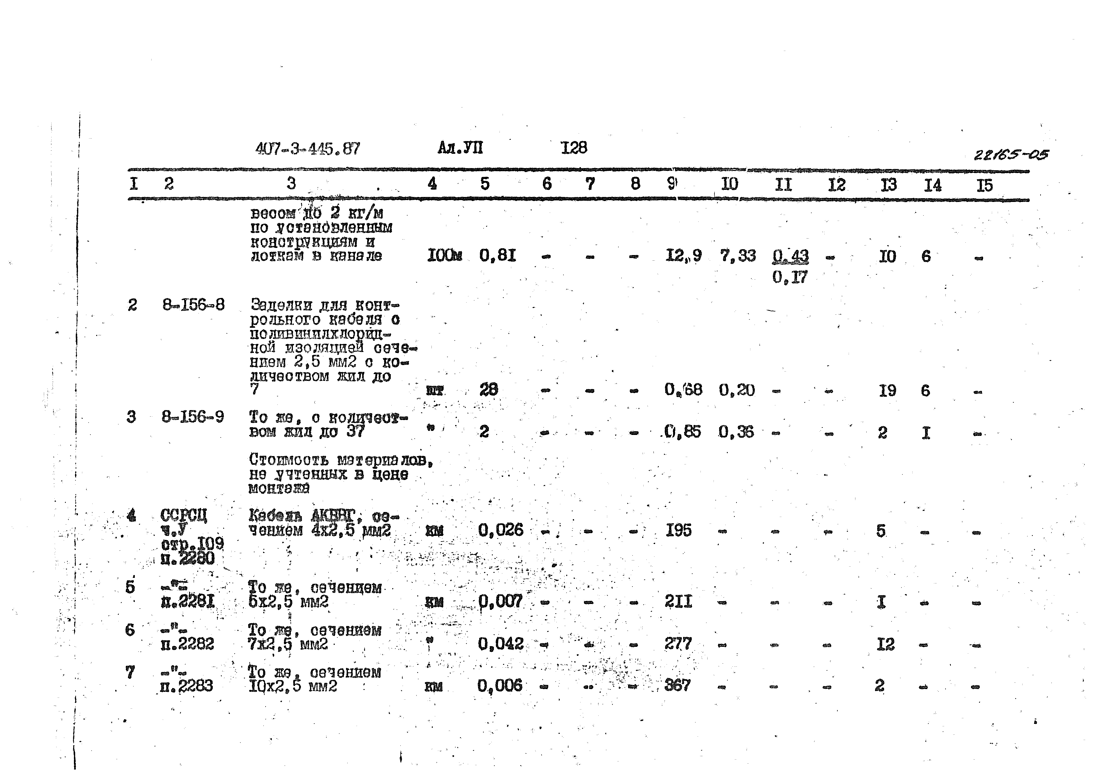 Типовой проект 407-3-445.87