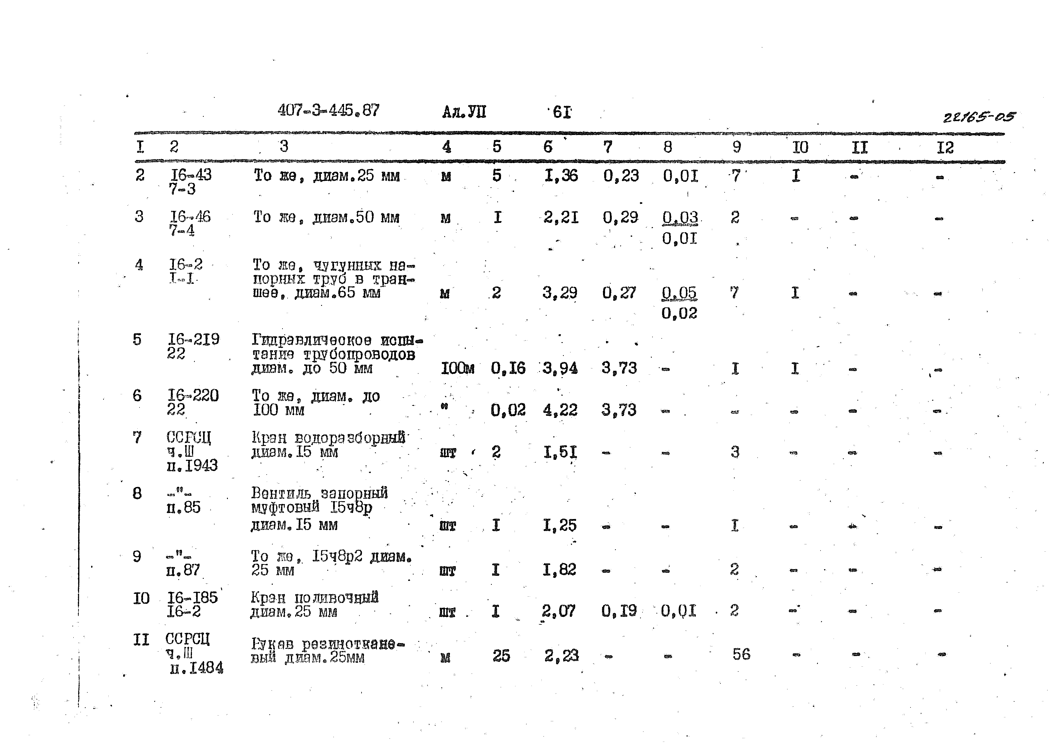 Типовой проект 407-3-445.87