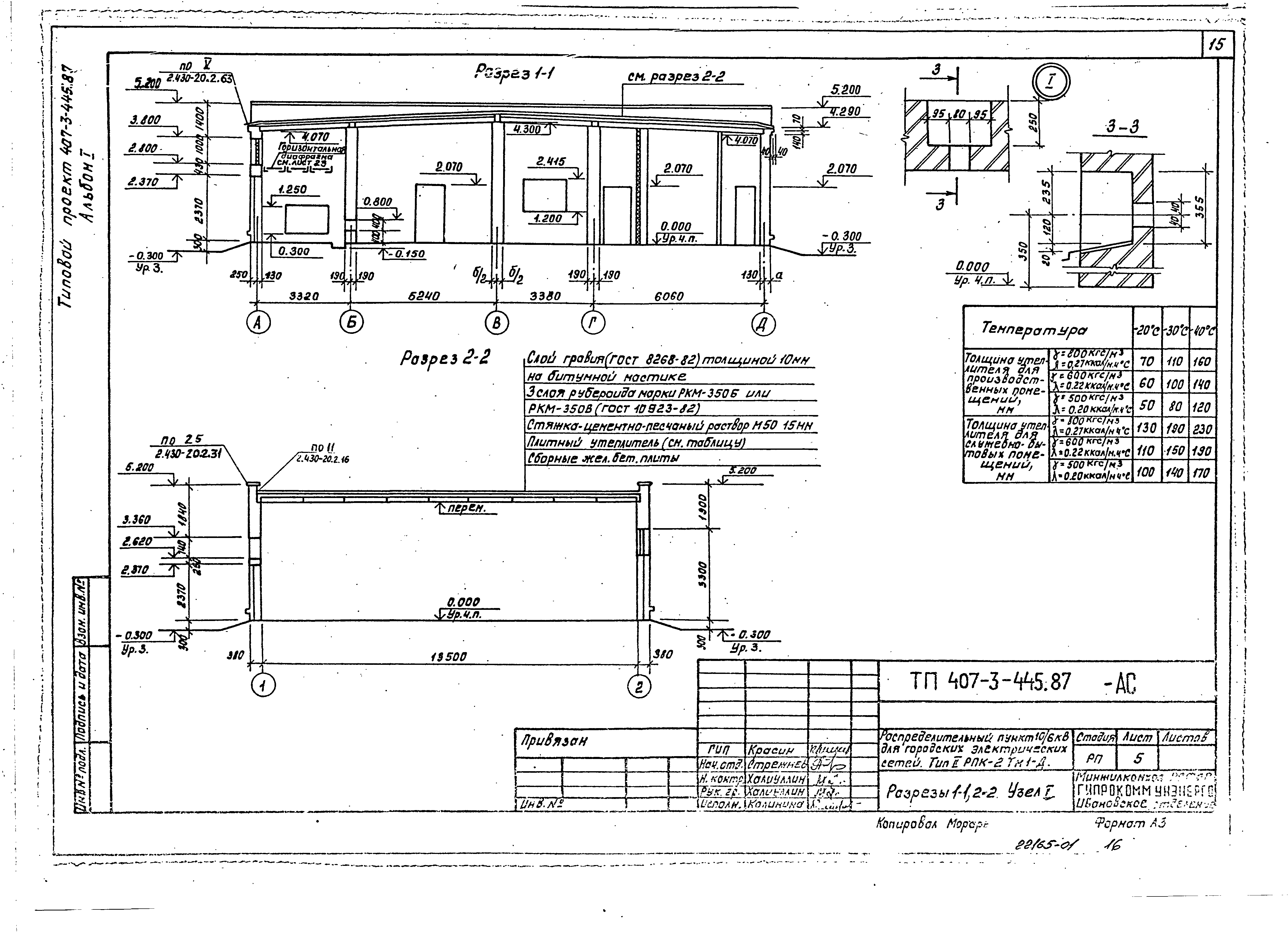 Типовой проект 407-3-445.87