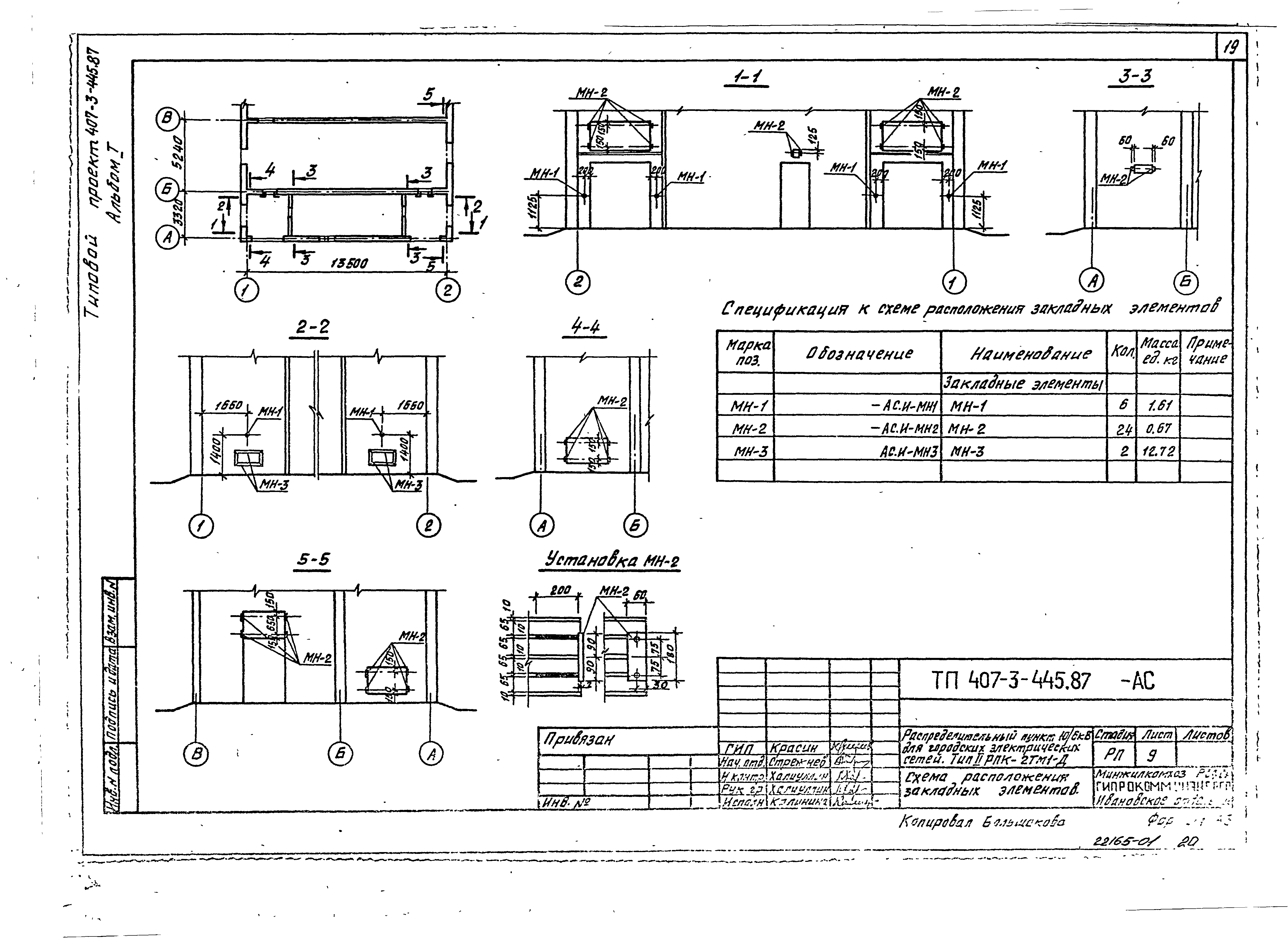 Типовой проект 407-3-445.87