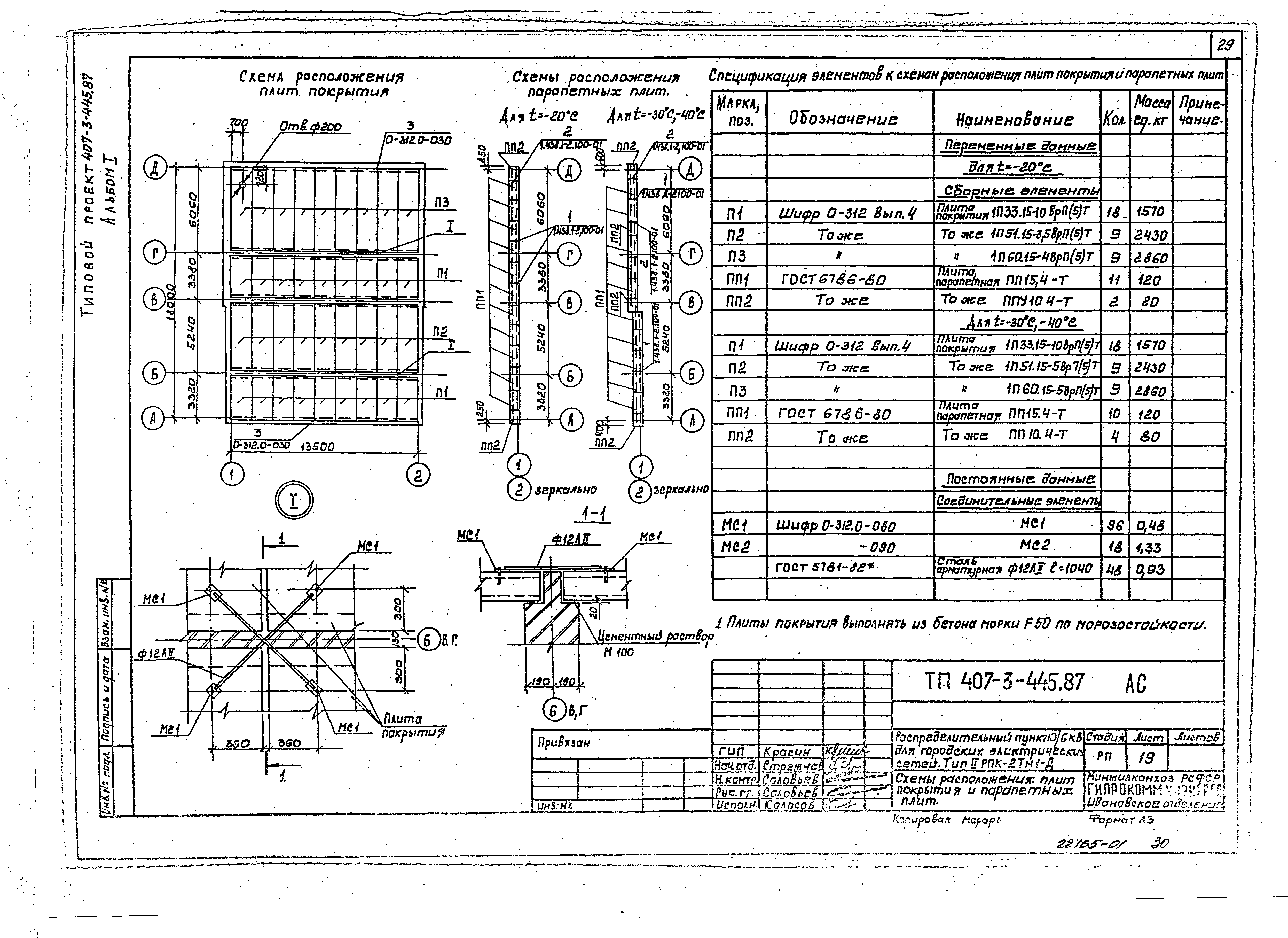 Типовой проект 407-3-445.87