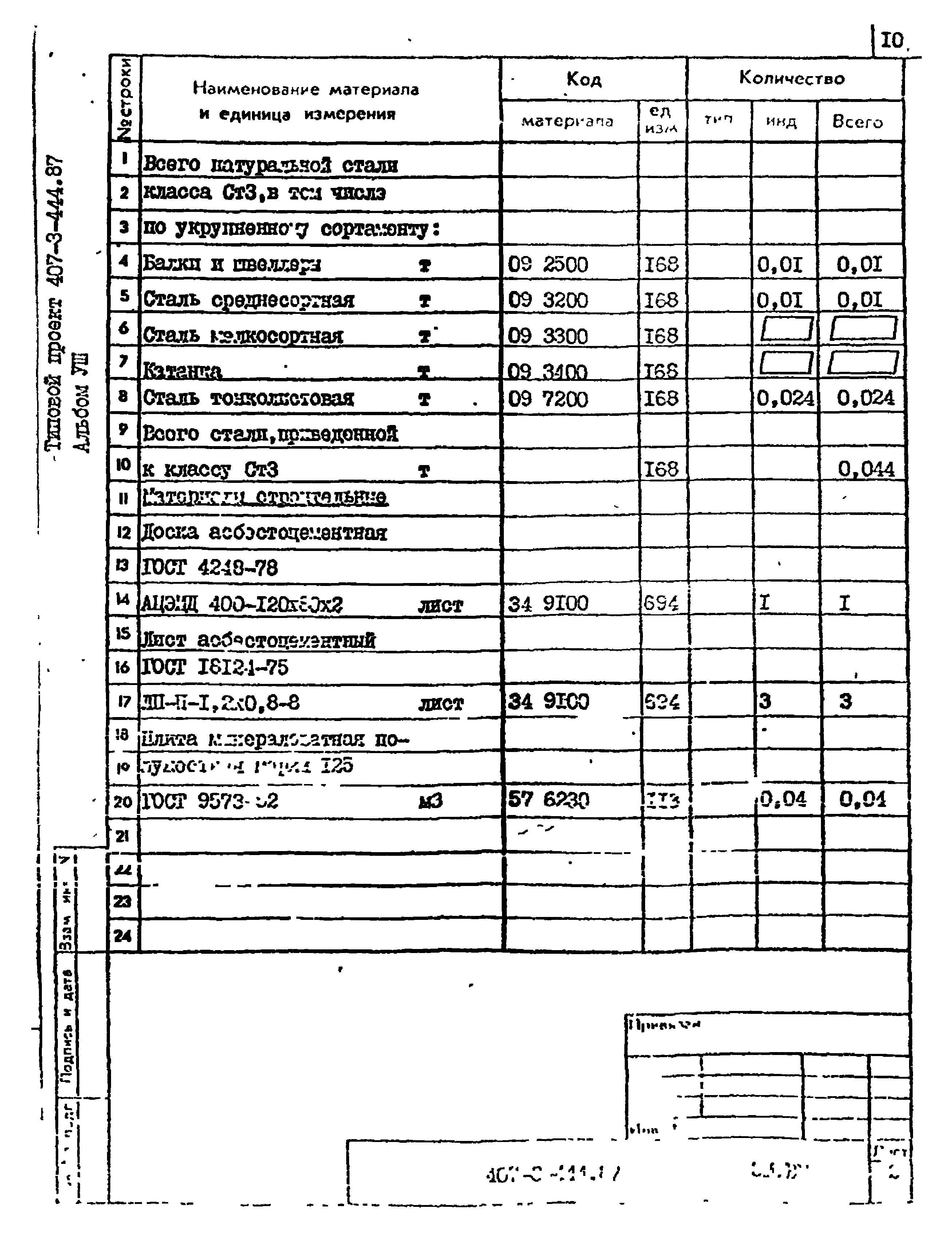 Типовой проект 407-3-444.87