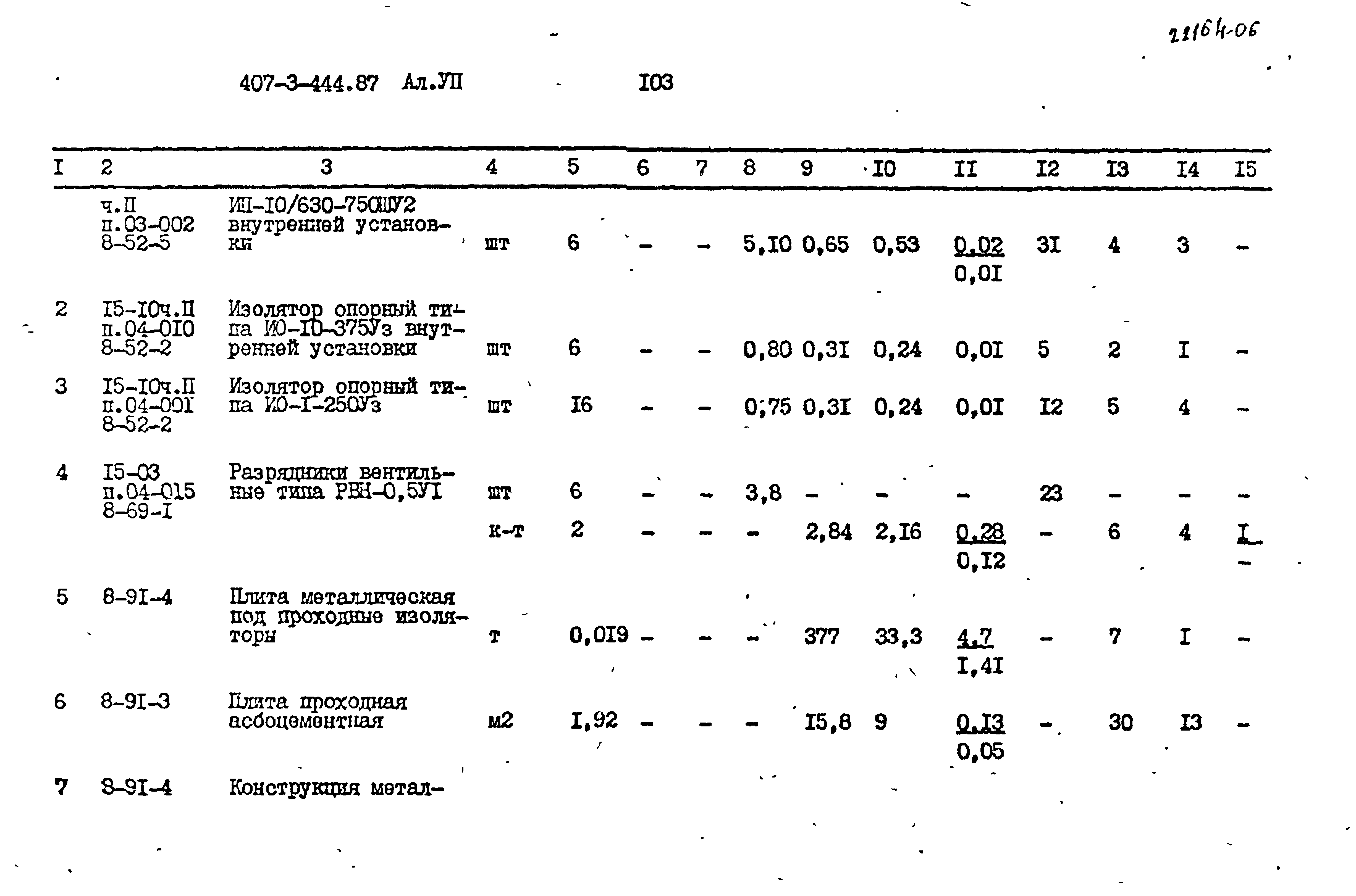 Типовой проект 407-3-444.87