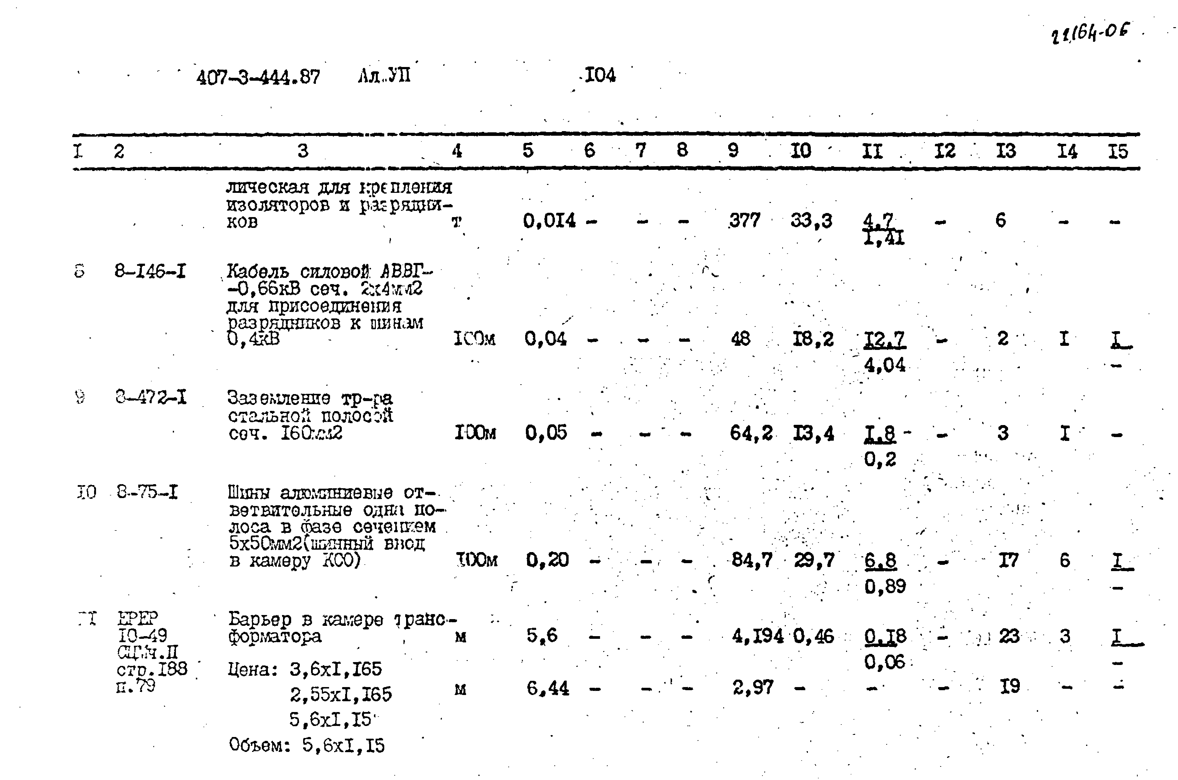 Типовой проект 407-3-444.87