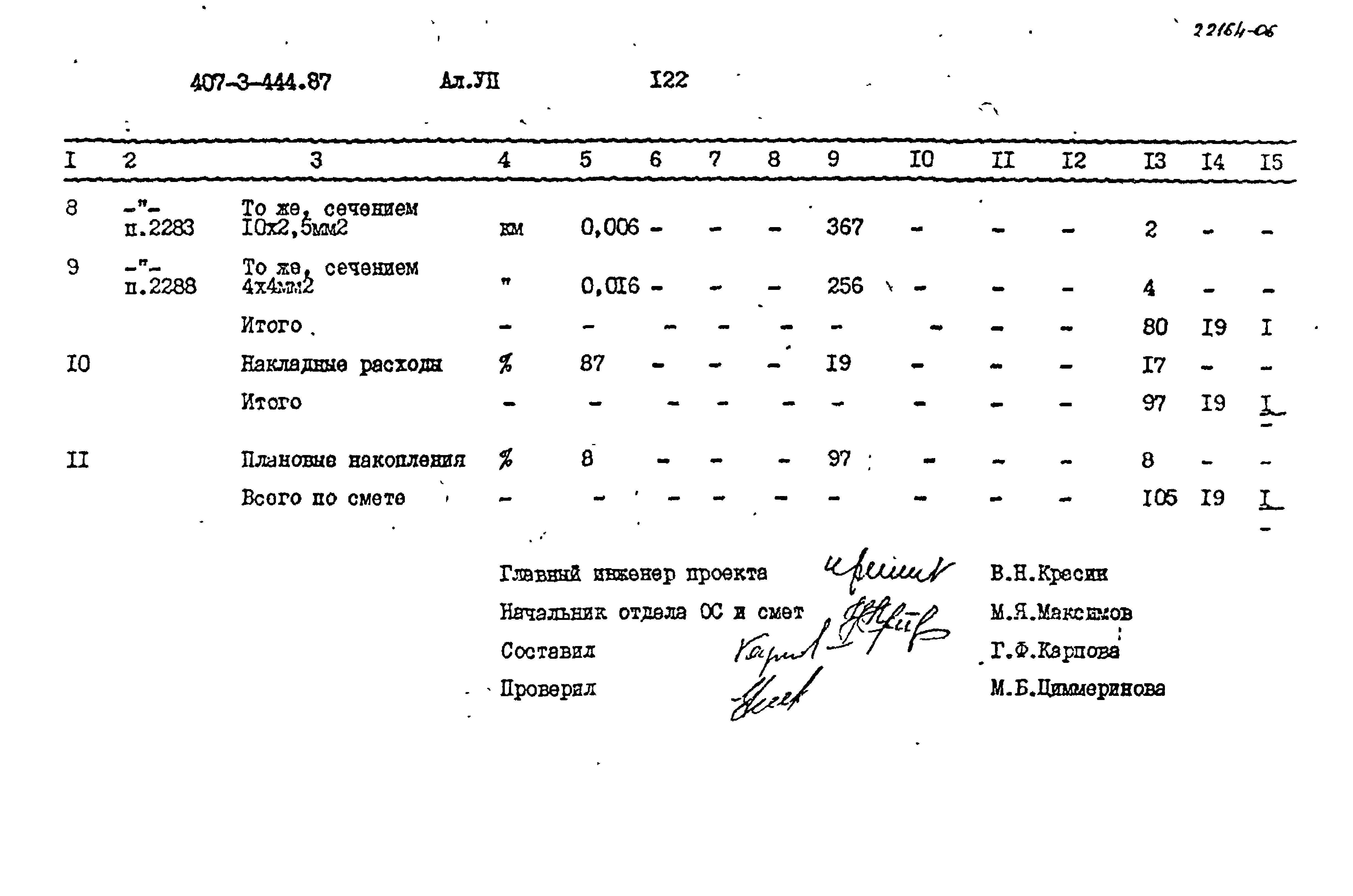 Типовой проект 407-3-444.87