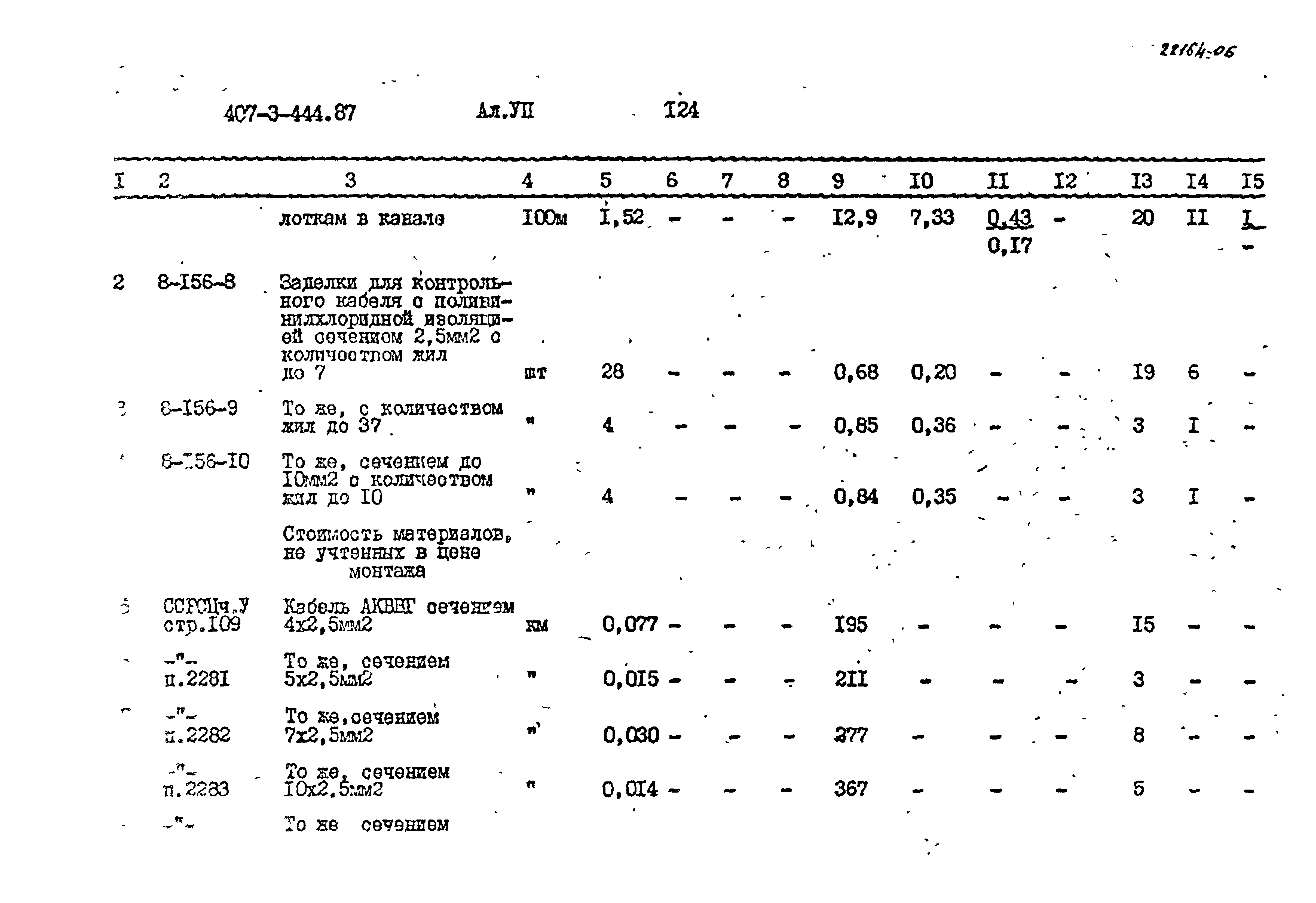 Типовой проект 407-3-444.87