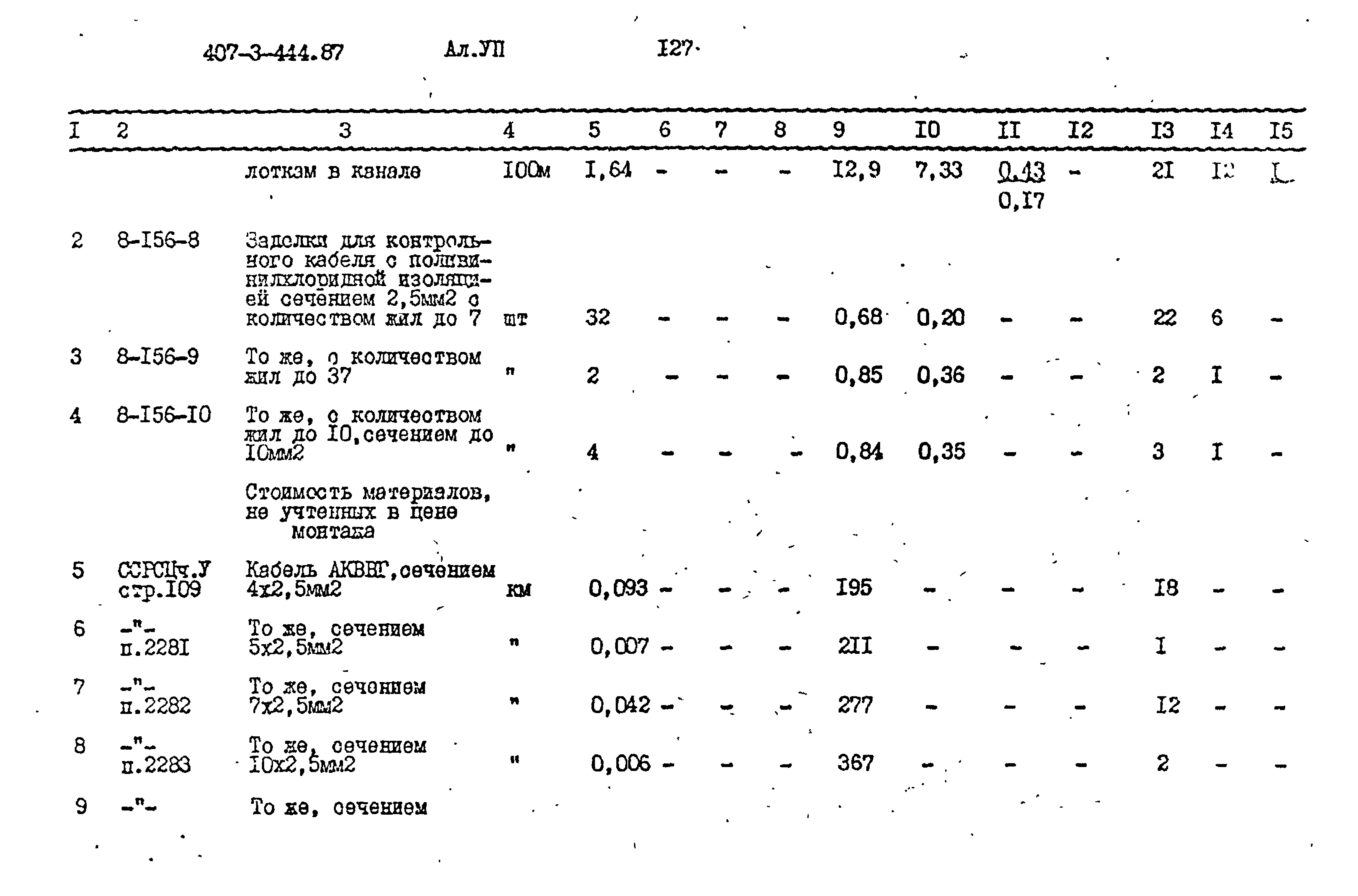 Типовой проект 407-3-444.87