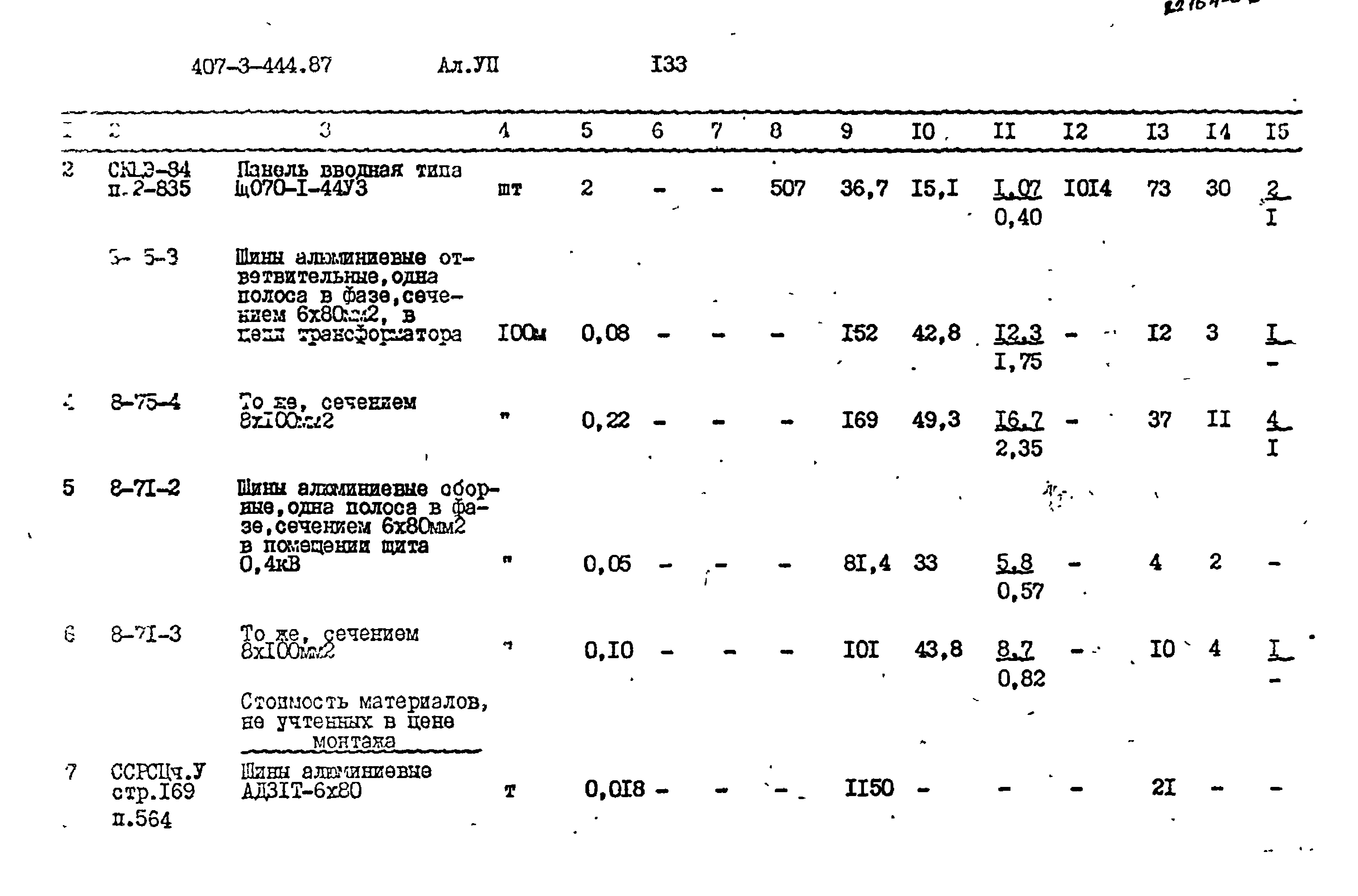 Типовой проект 407-3-444.87