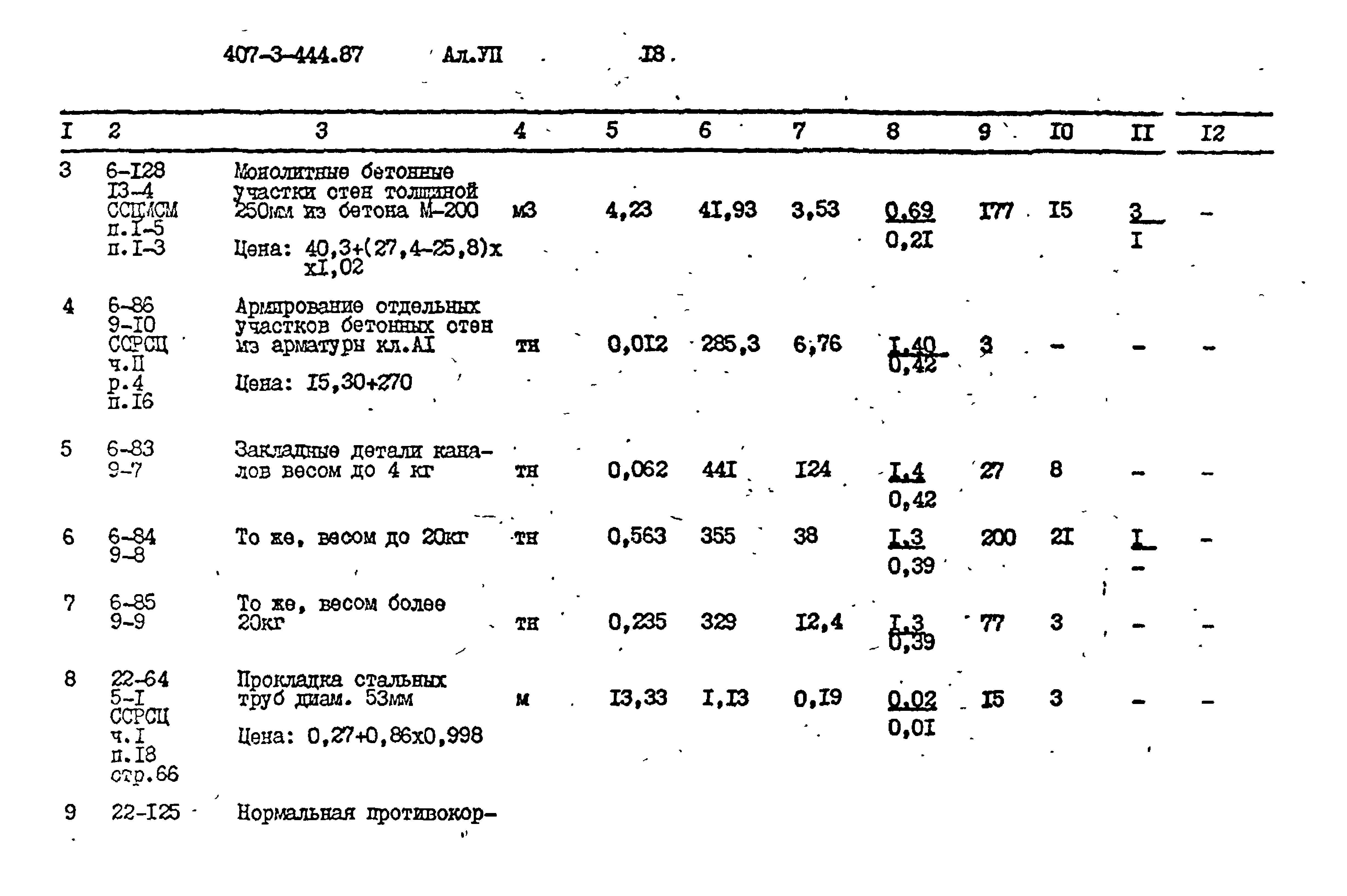 Типовой проект 407-3-444.87